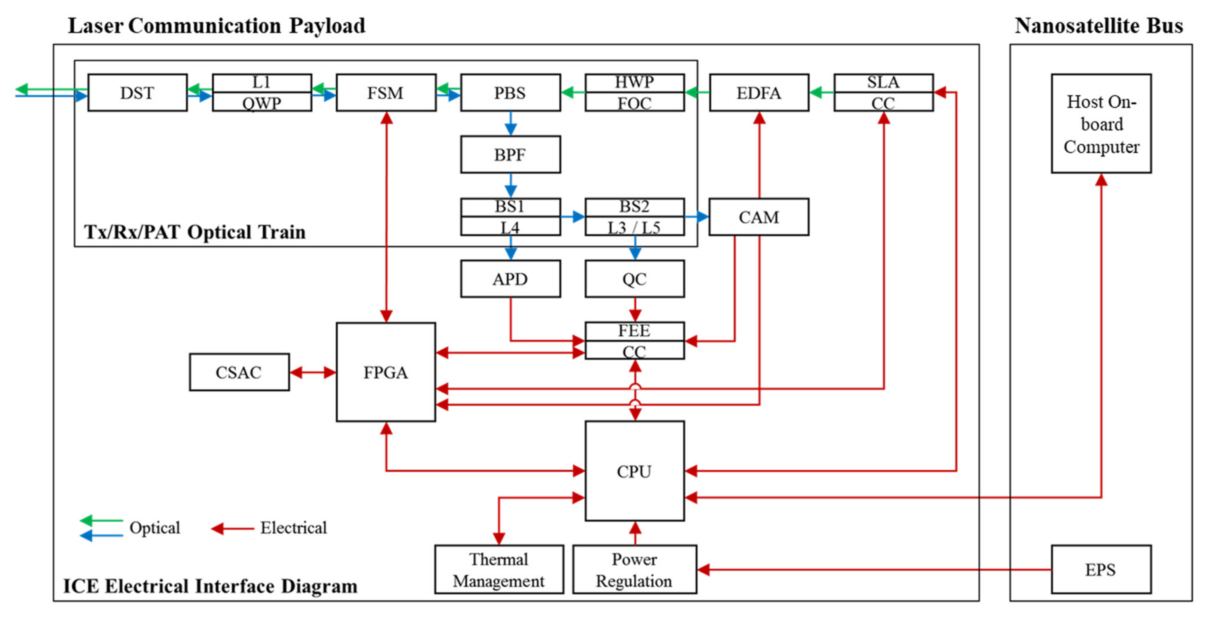 Aerospace 09 00423 g012