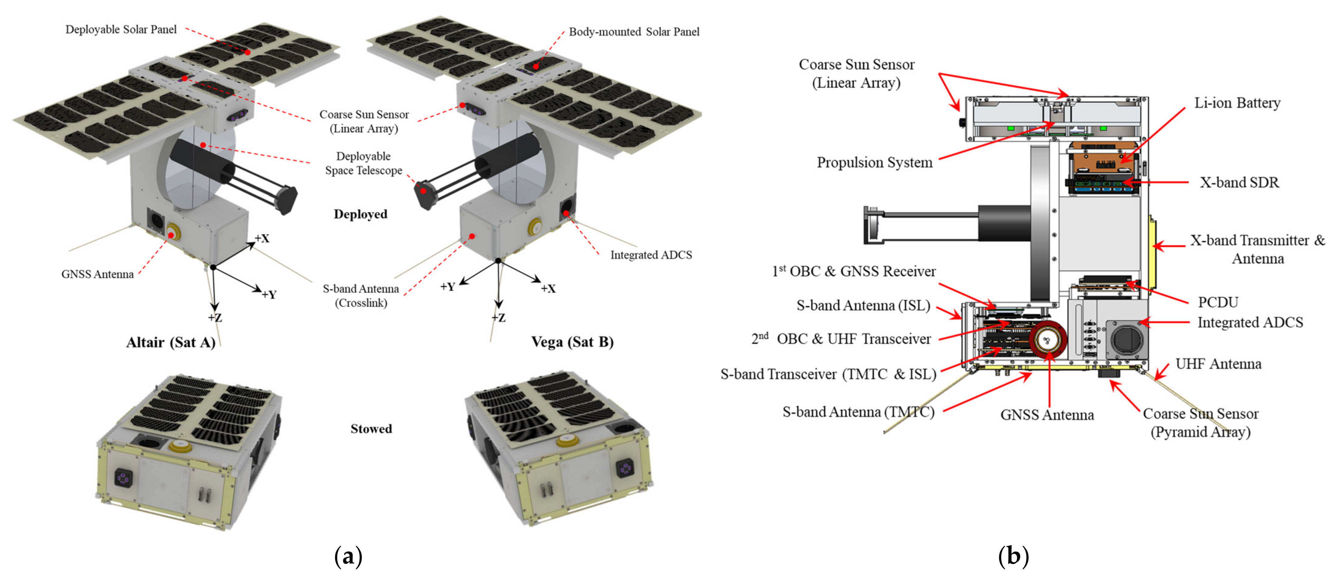 Aerospace 09 00423 g014