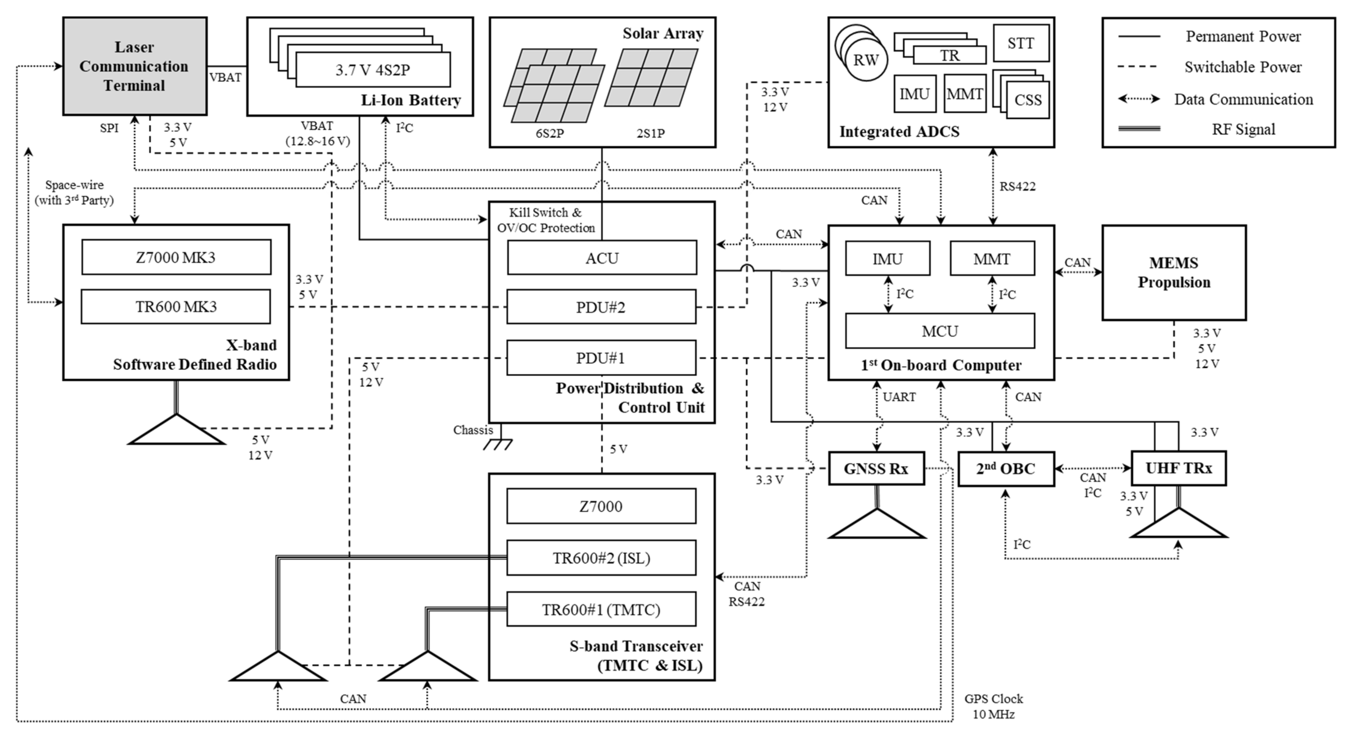 Aerospace 09 00423 g015