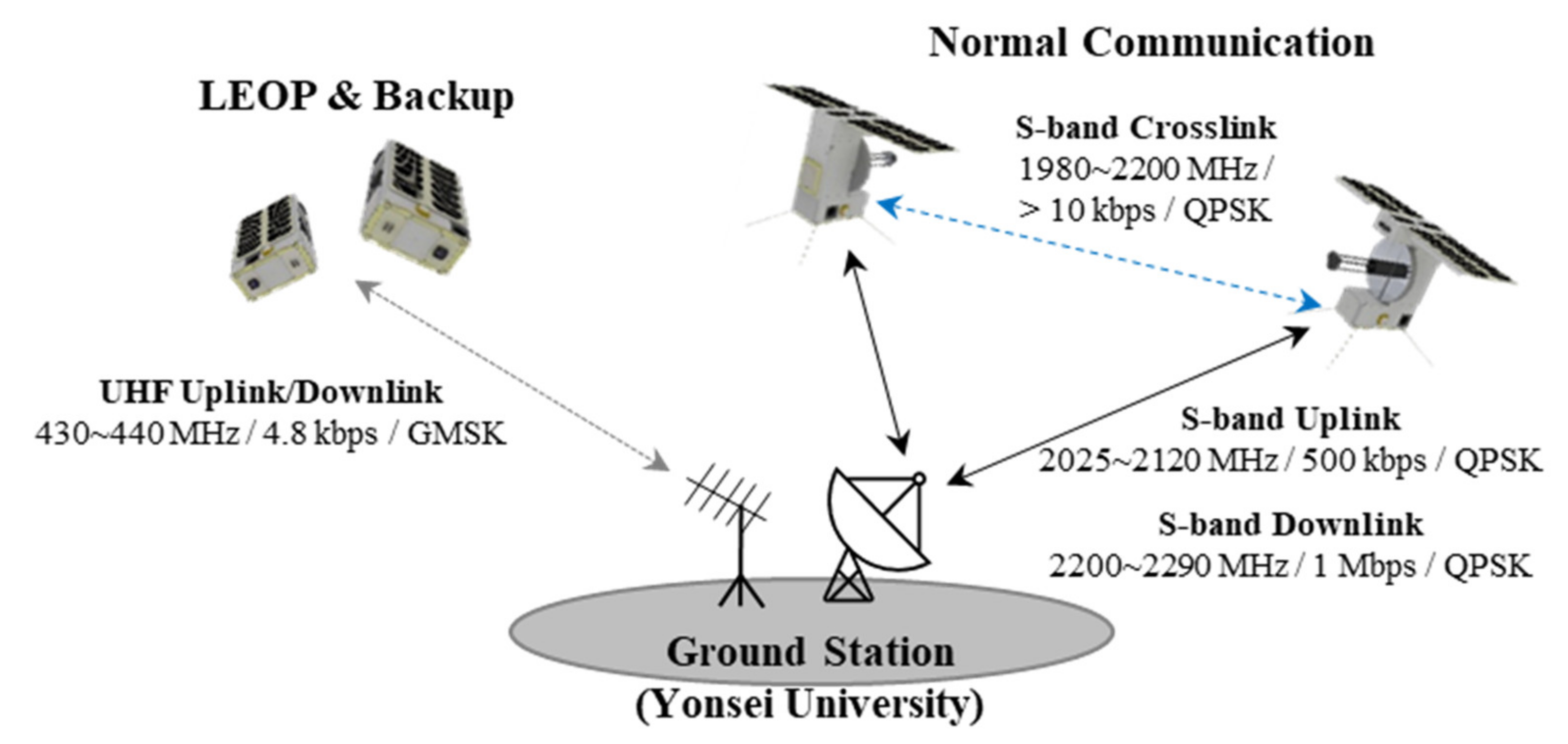 Aerospace 09 00423 g018