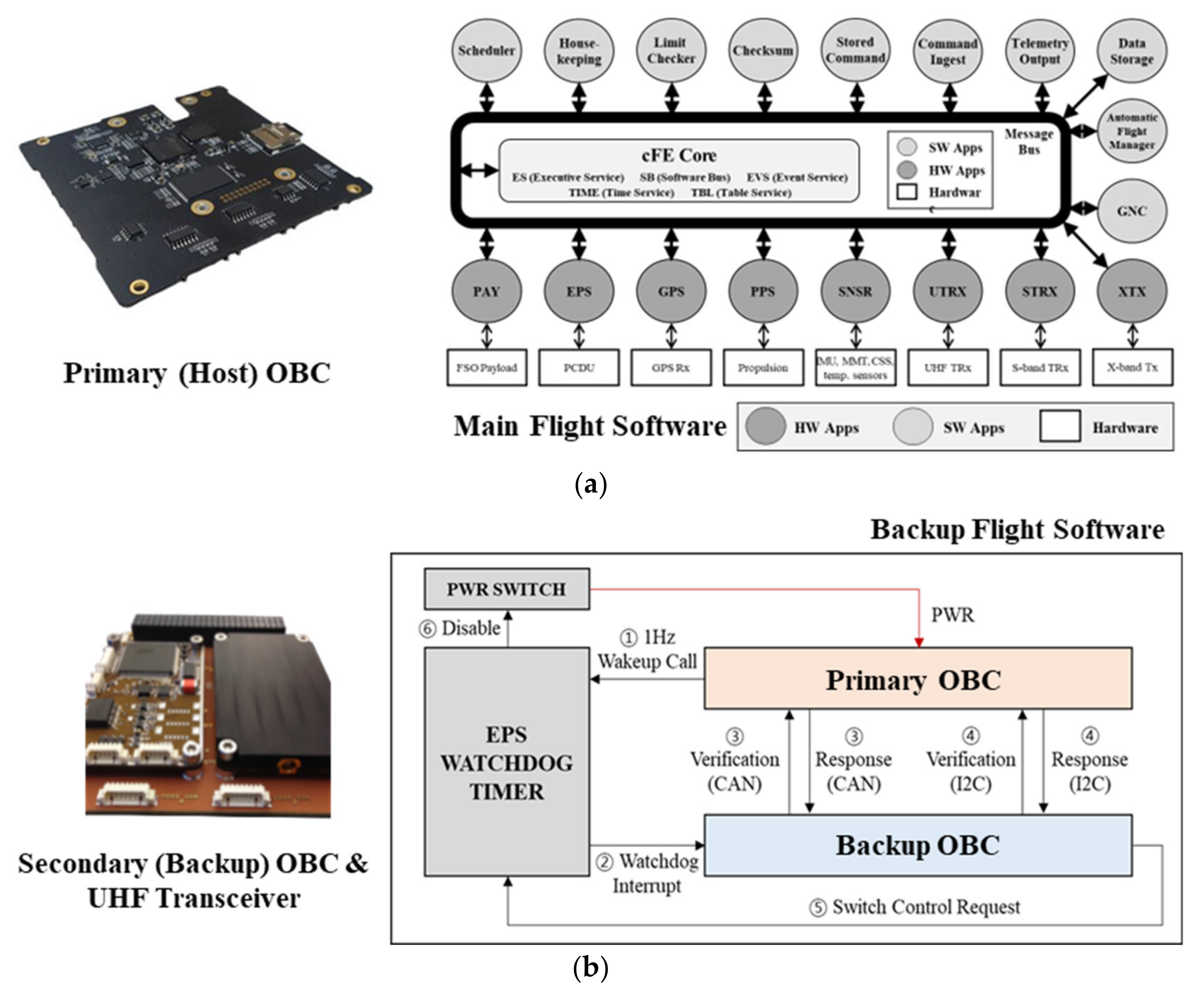 Aerospace 09 00423 g019