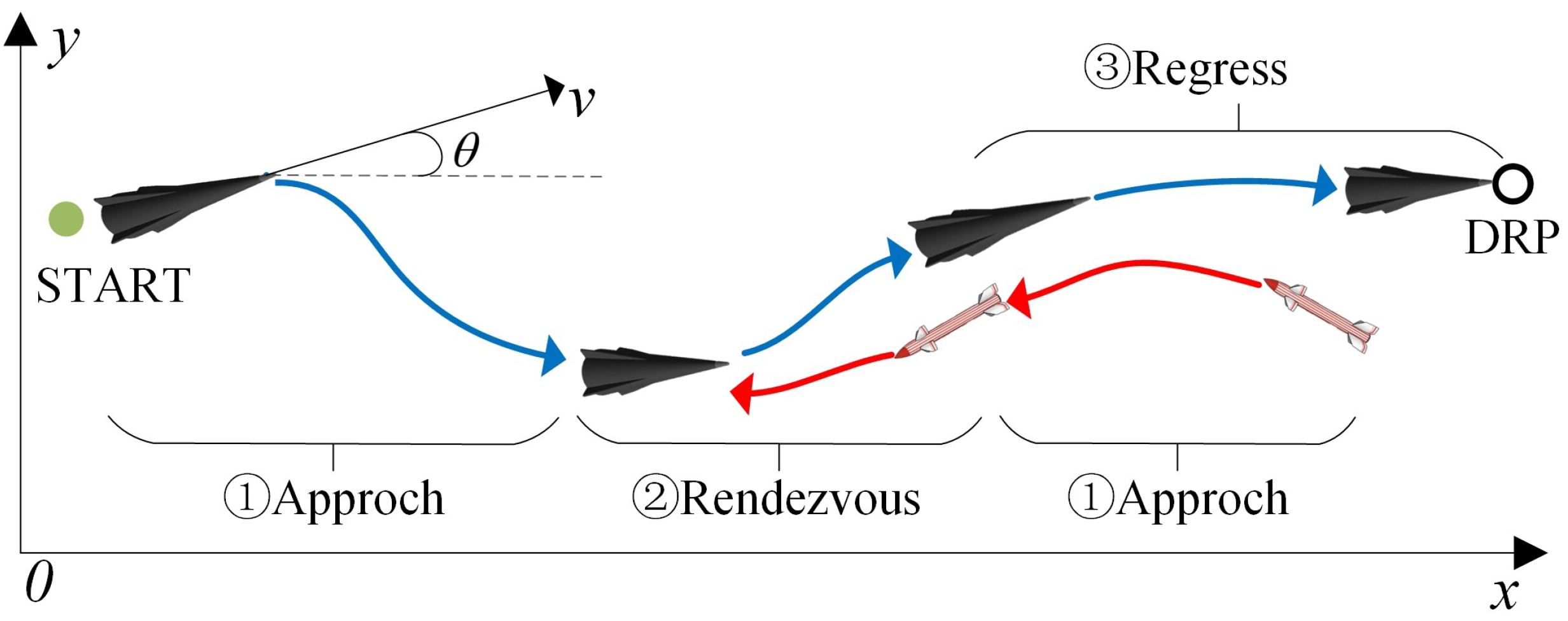Aerospace 09 00424 g001