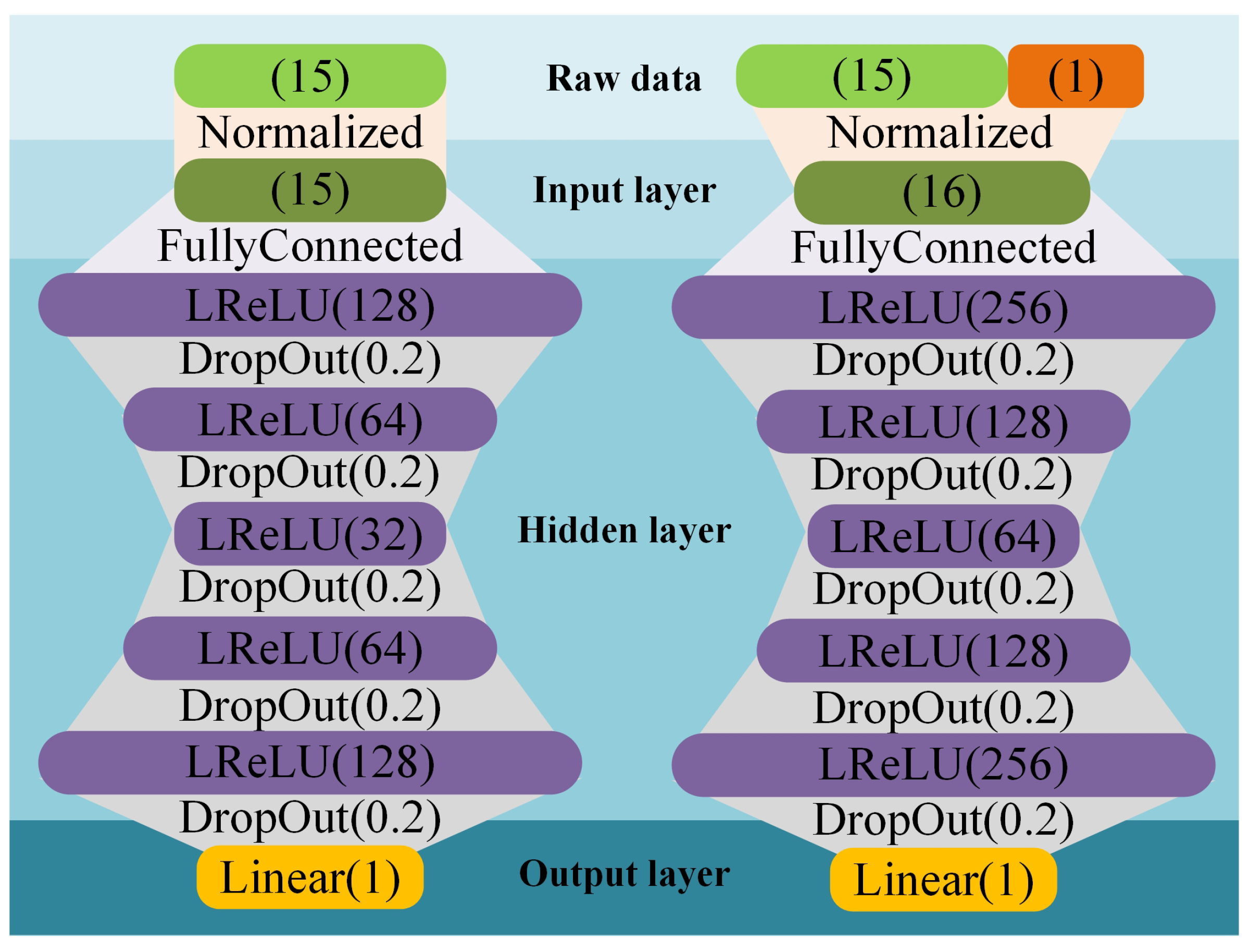 Aerospace 09 00424 g003