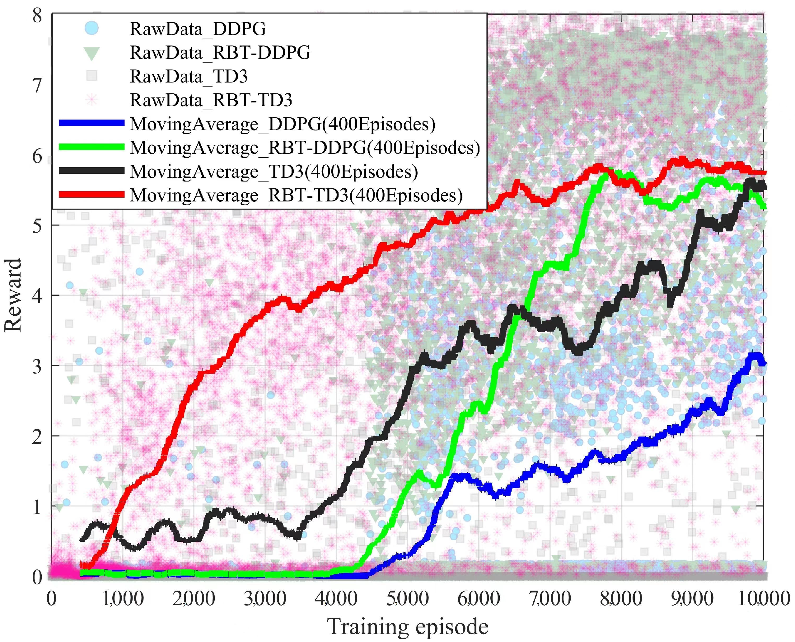 Aerospace 09 00424 g004