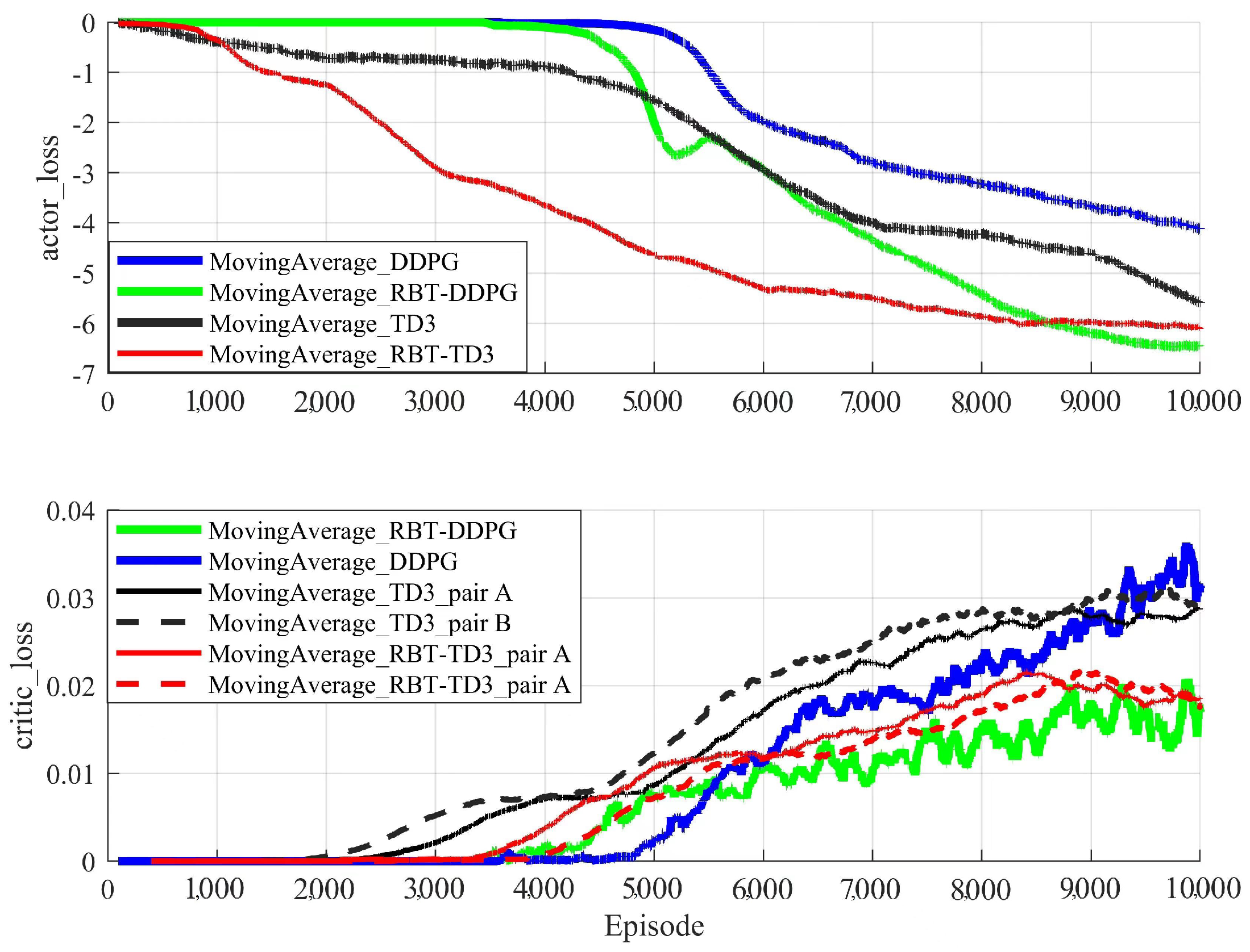 Aerospace 09 00424 g005