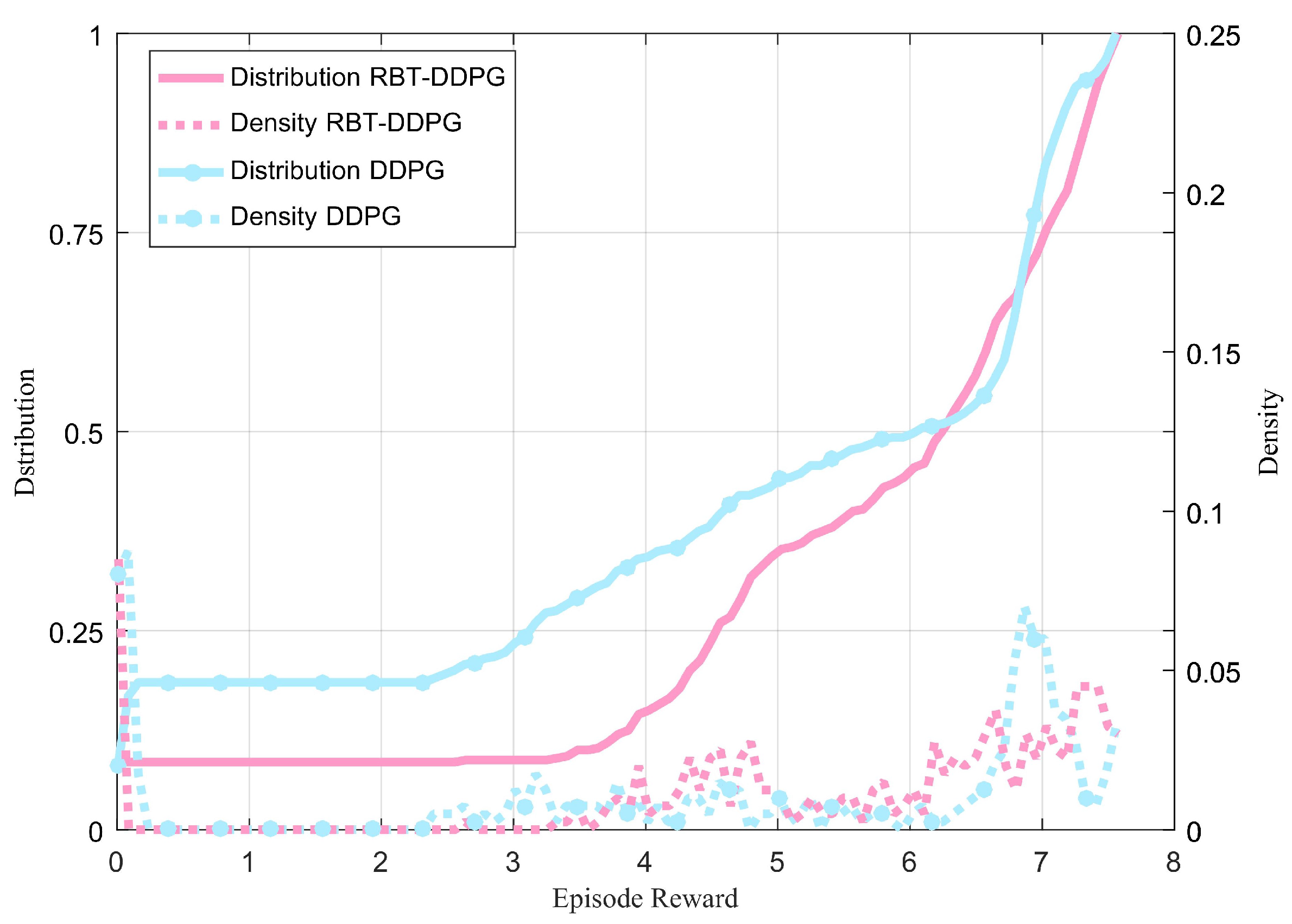 Aerospace 09 00424 g007