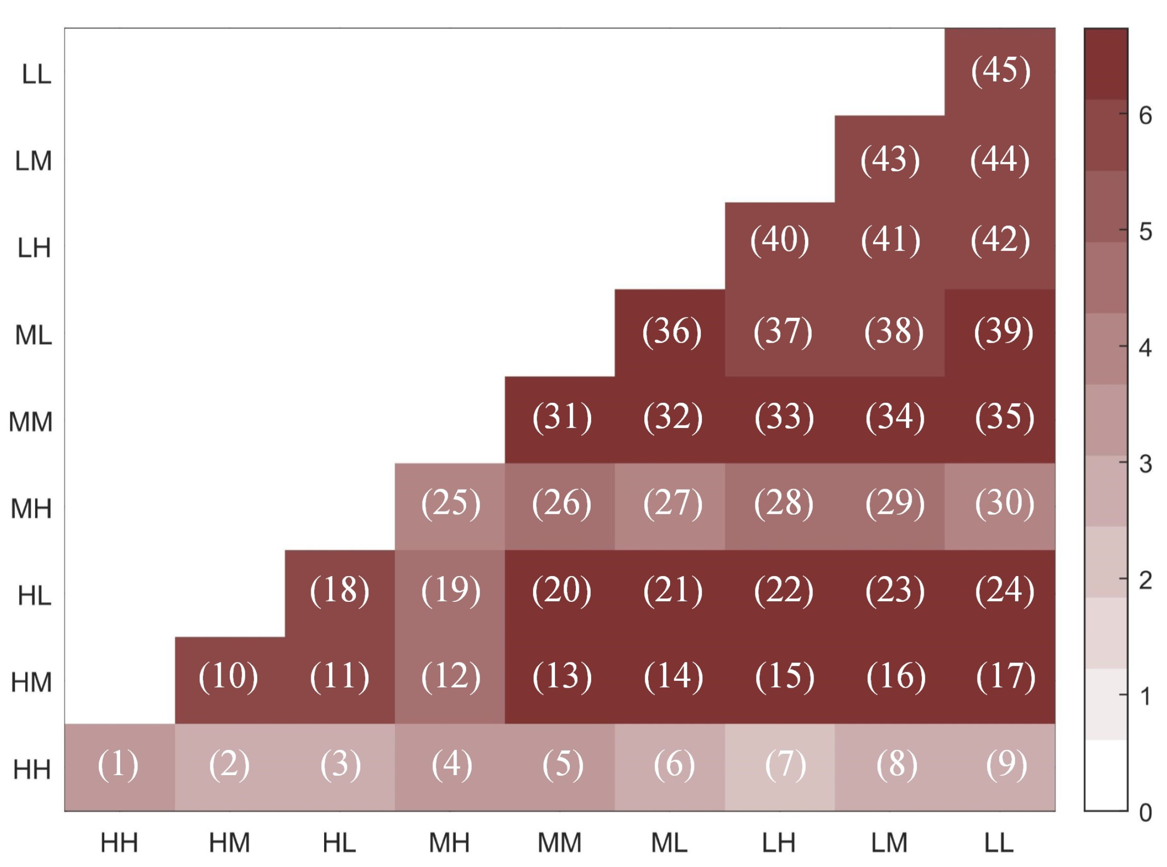 Aerospace 09 00424 g008