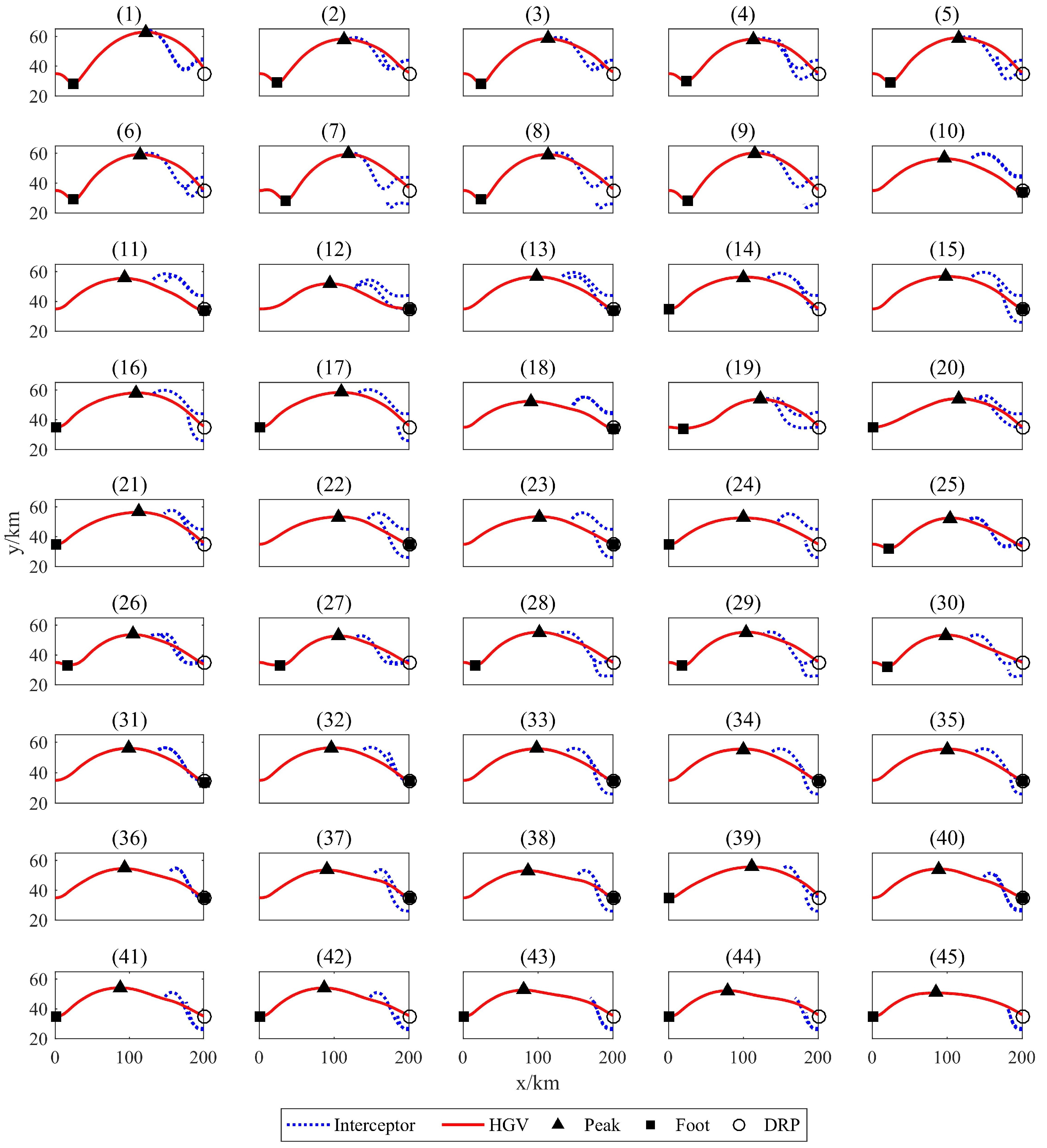 Aerospace 09 00424 g009