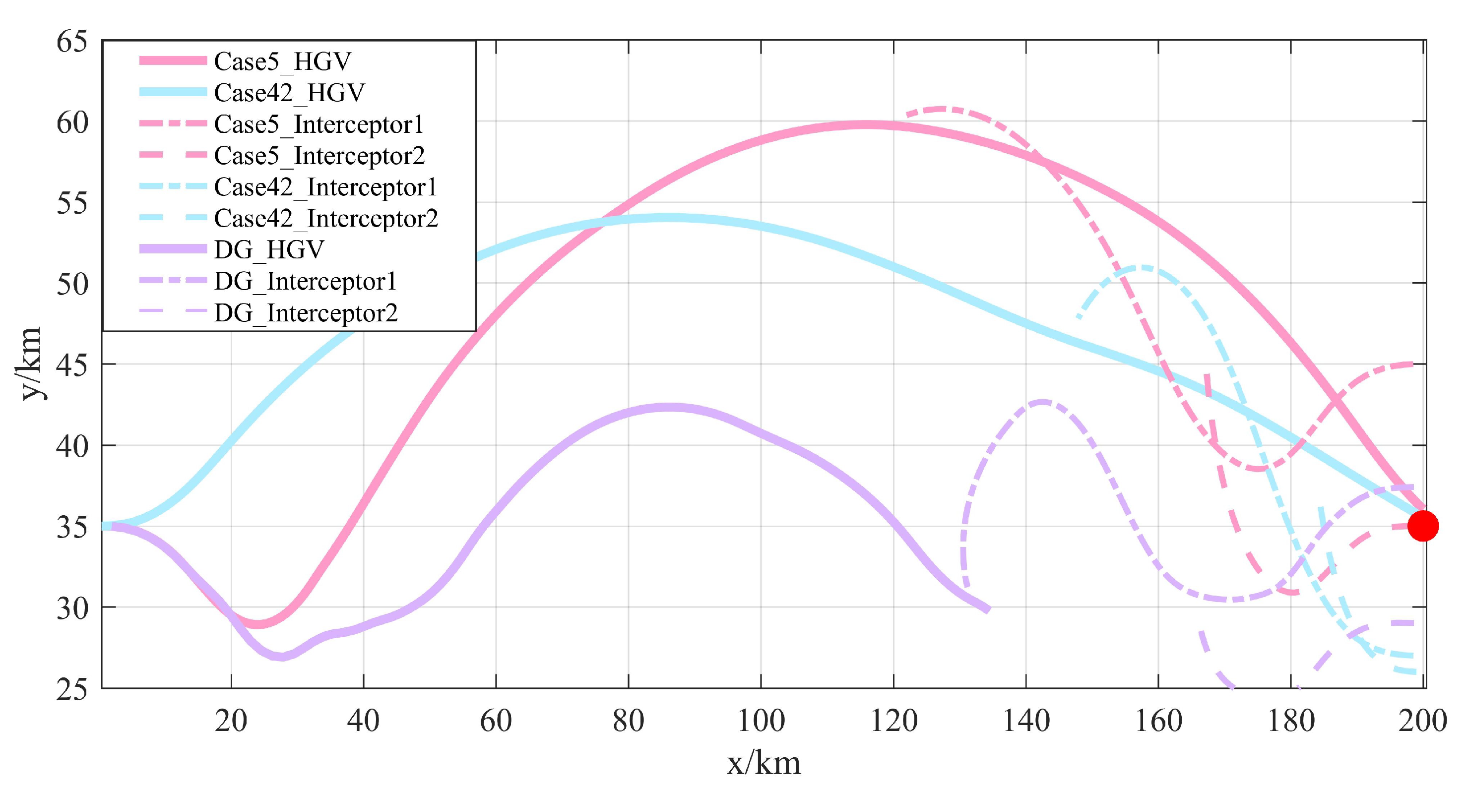 Aerospace 09 00424 g010