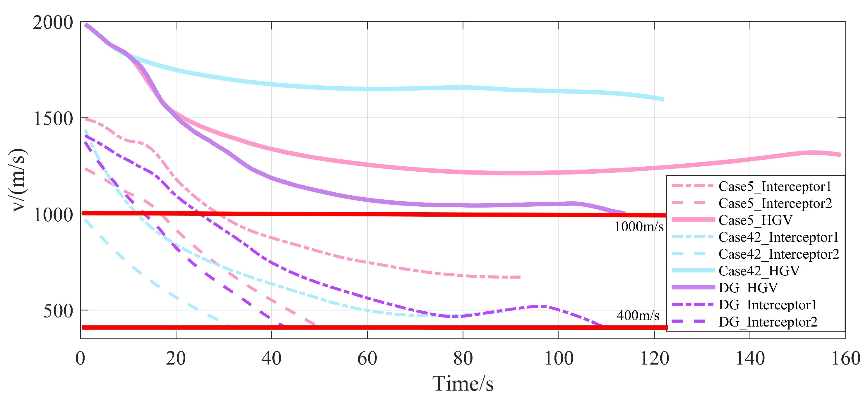 Aerospace 09 00424 g011