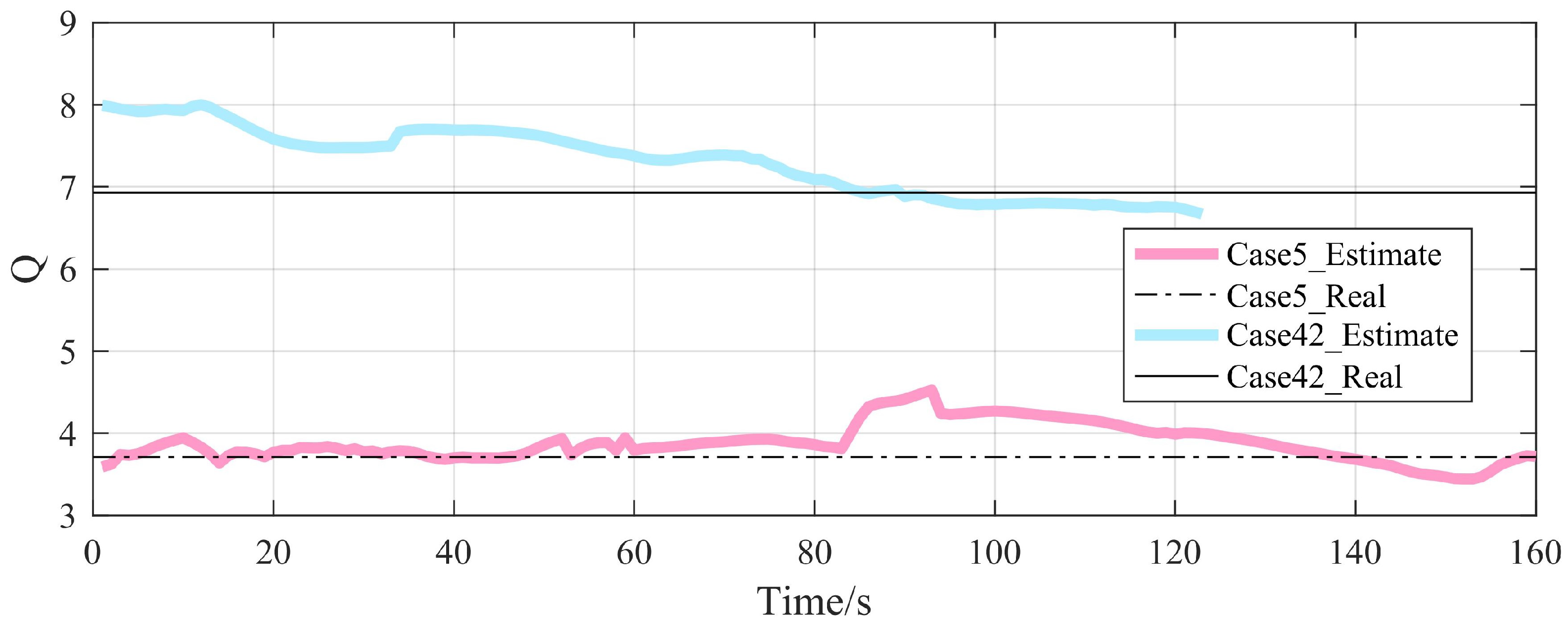 Aerospace 09 00424 g013