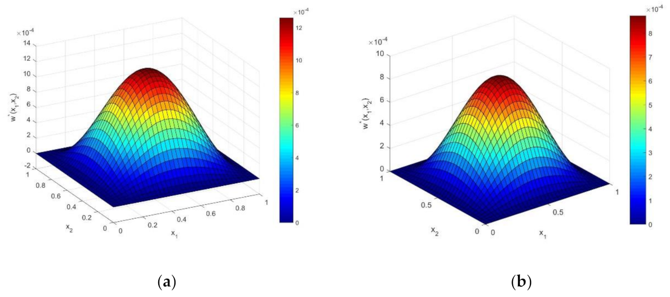 Aerospace 09 00425 g004