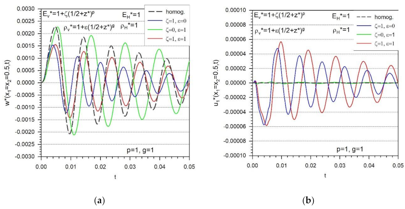 Aerospace 09 00425 g008