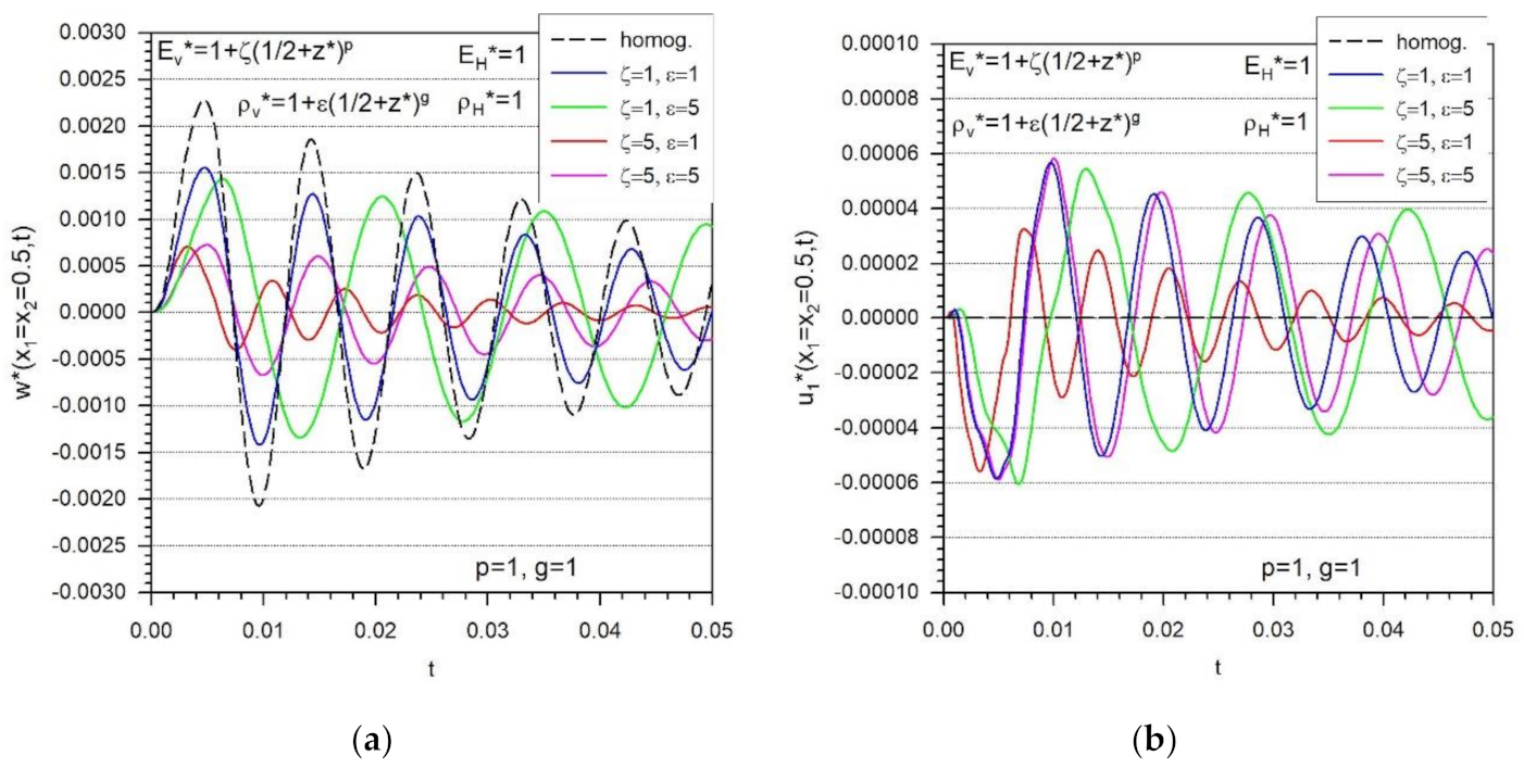 Aerospace 09 00425 g009