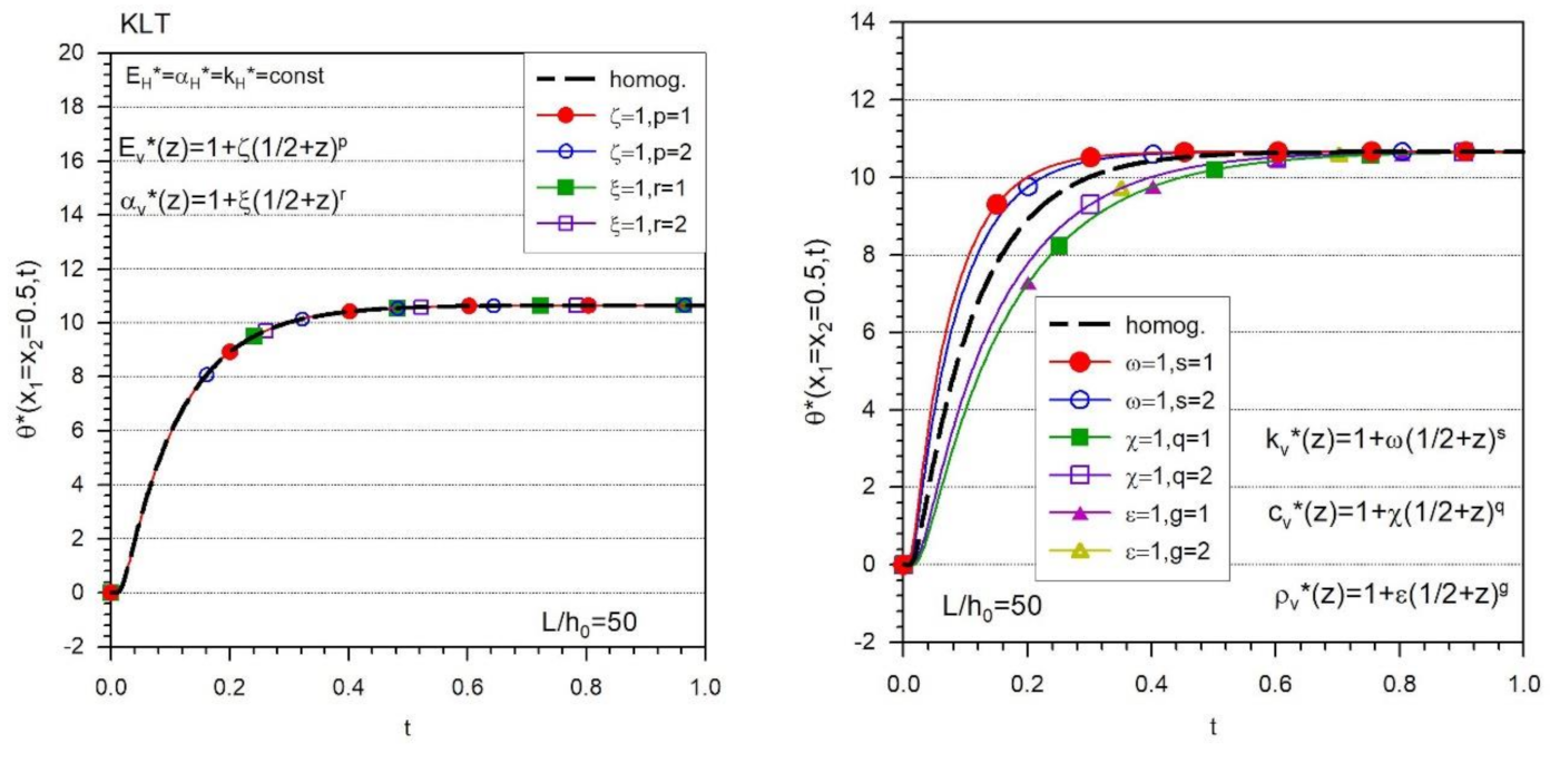 Aerospace 09 00425 g011