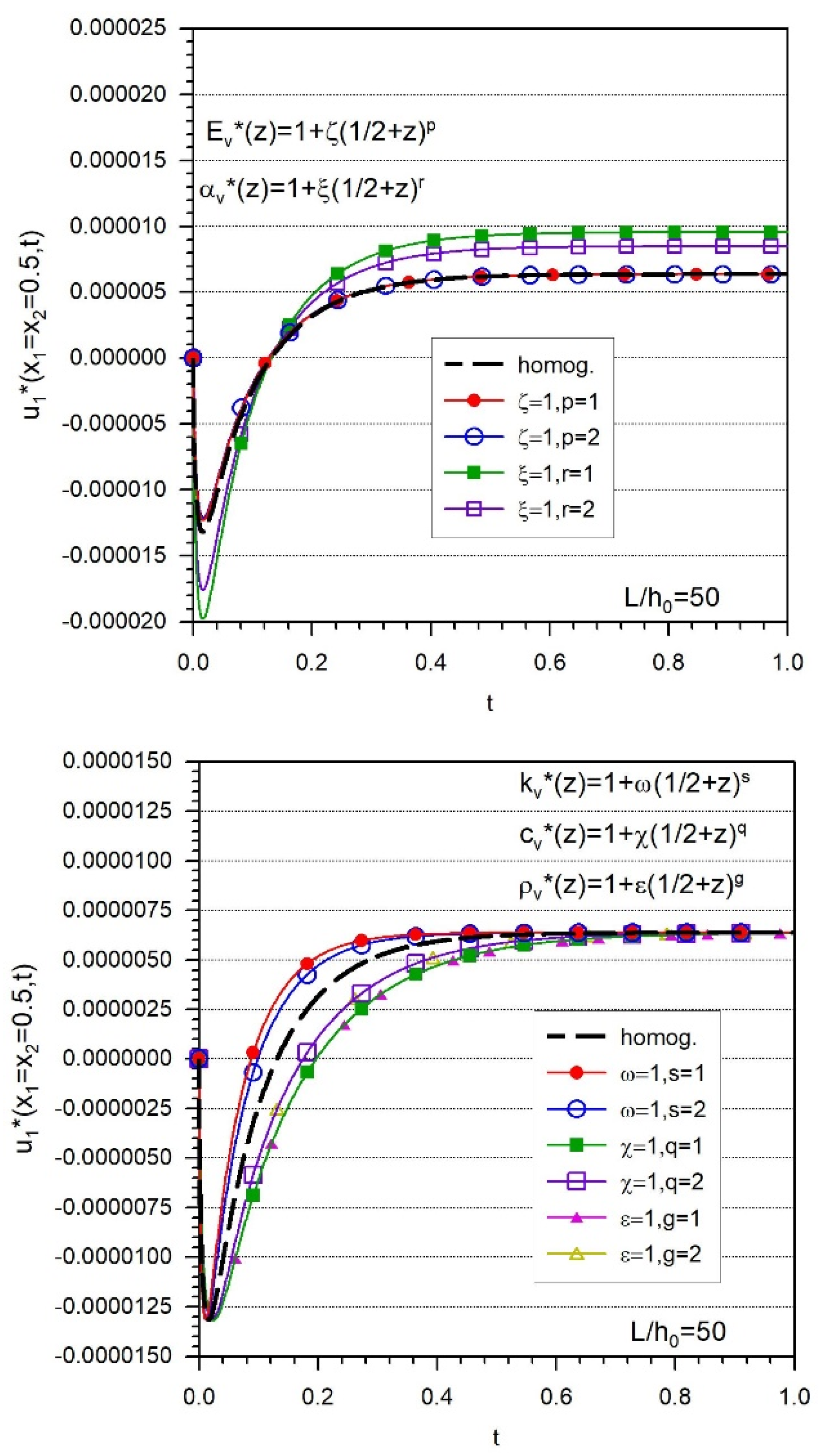 Aerospace 09 00425 g012