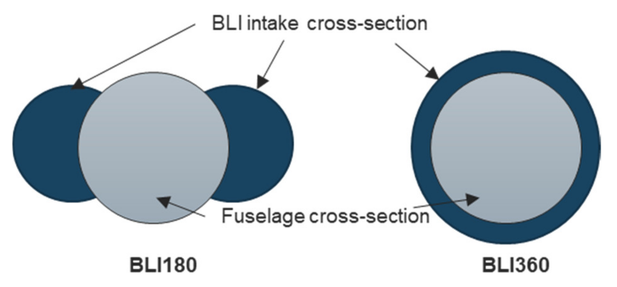 Aerospace 09 00426 g001
