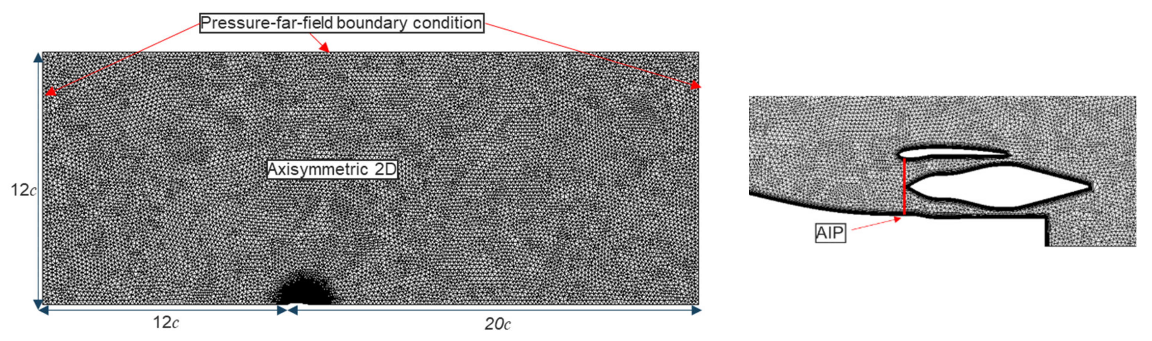 Aerospace 09 00426 g004