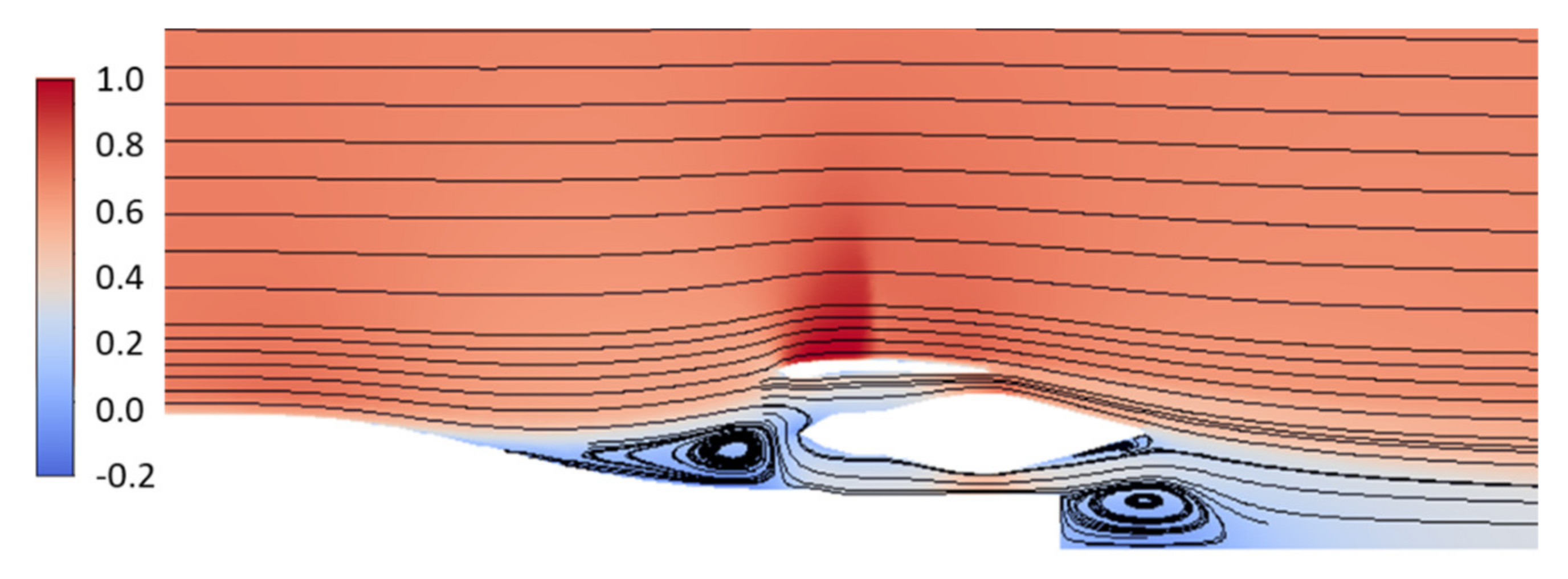 Aerospace 09 00426 g007