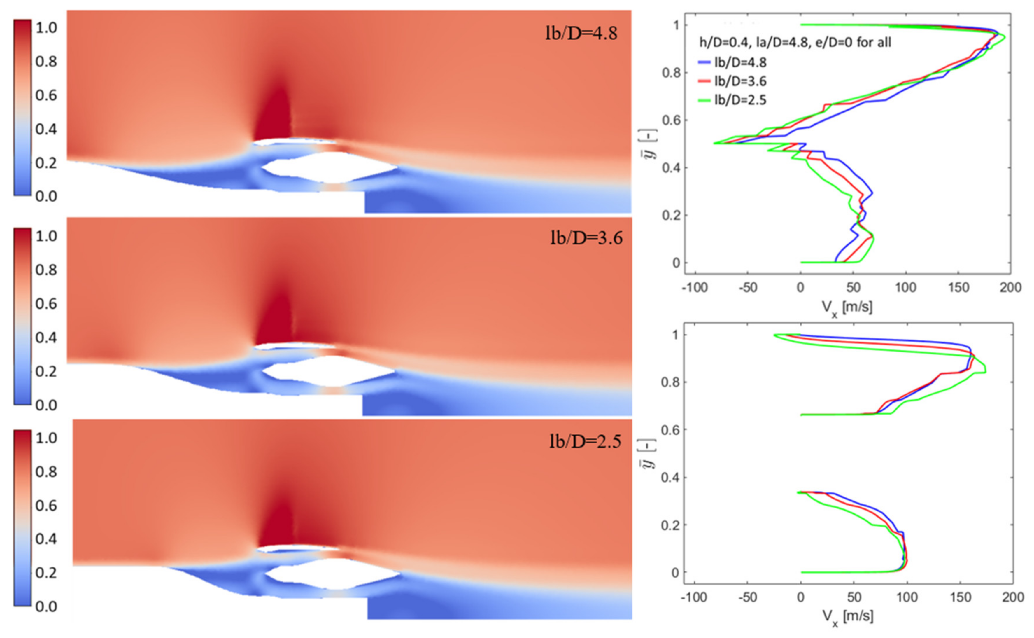 Aerospace 09 00426 g010