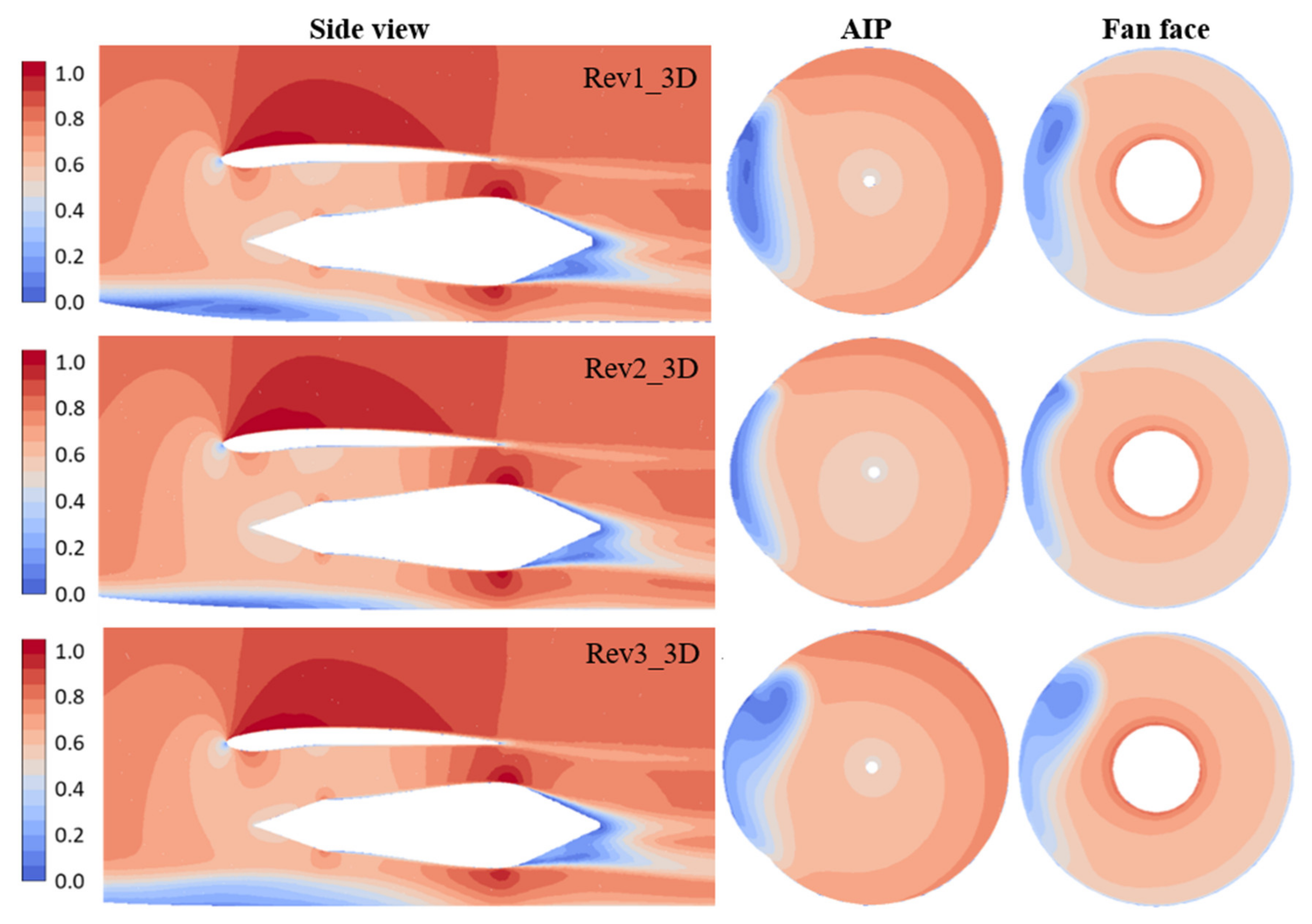 Aerospace 09 00426 g016