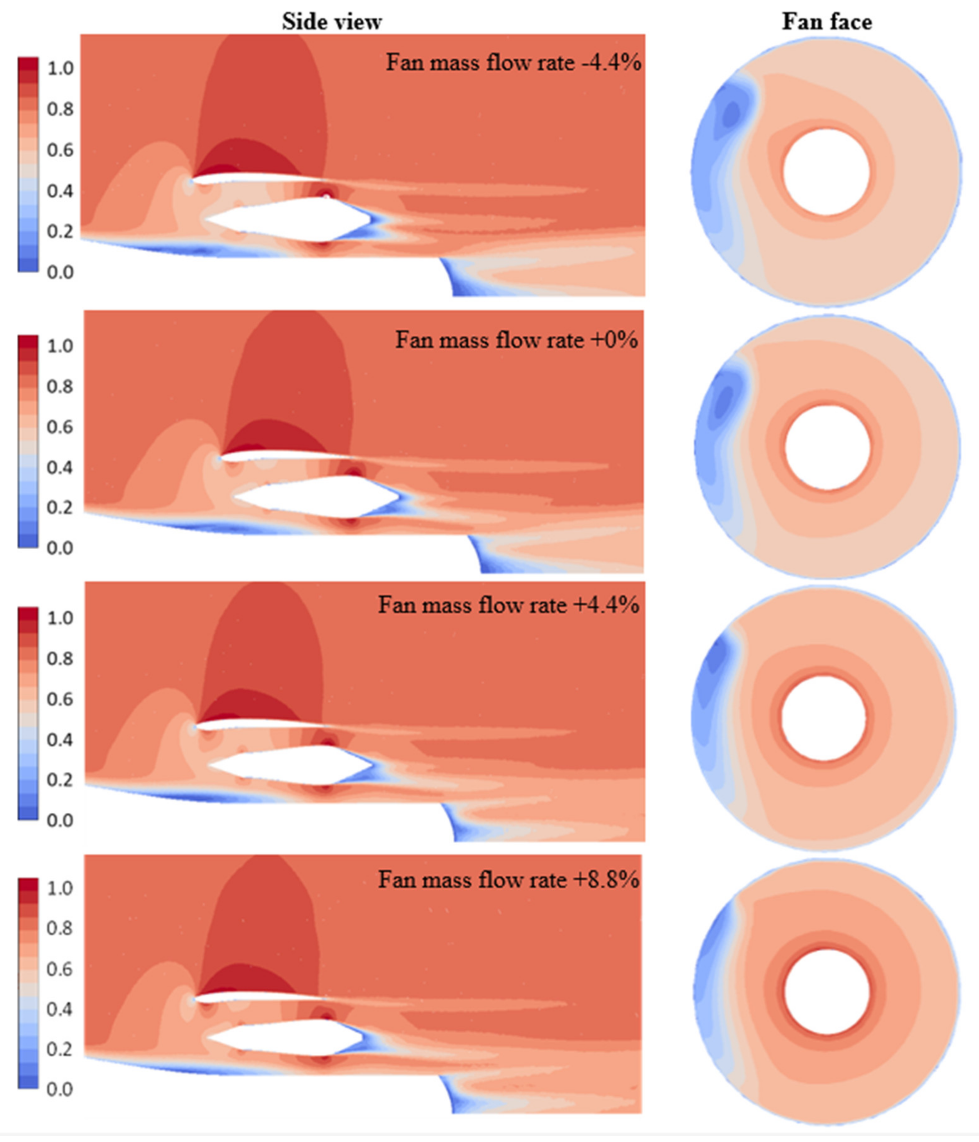 Aerospace 09 00426 g017