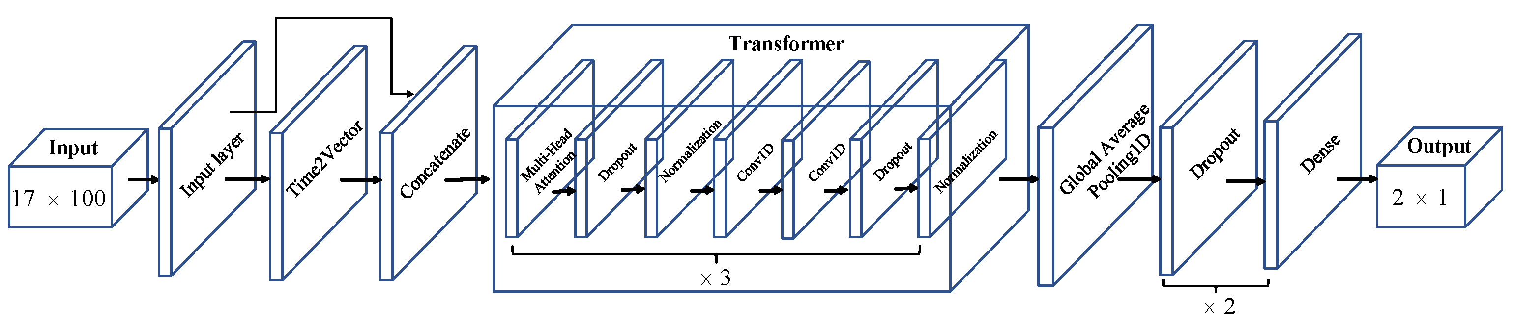 Aerospace 09 00427 g003 550
