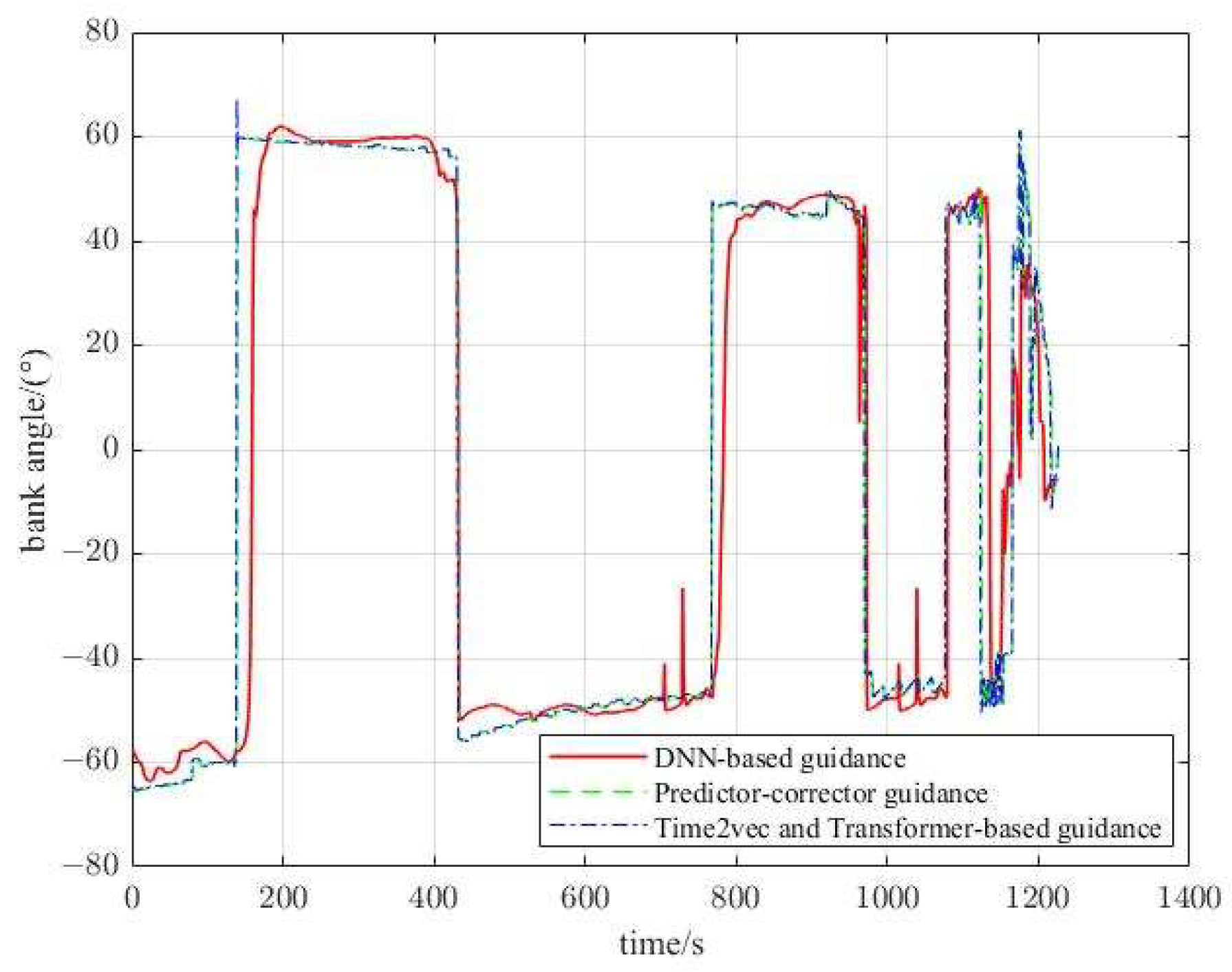 Aerospace 09 00427 g007 550