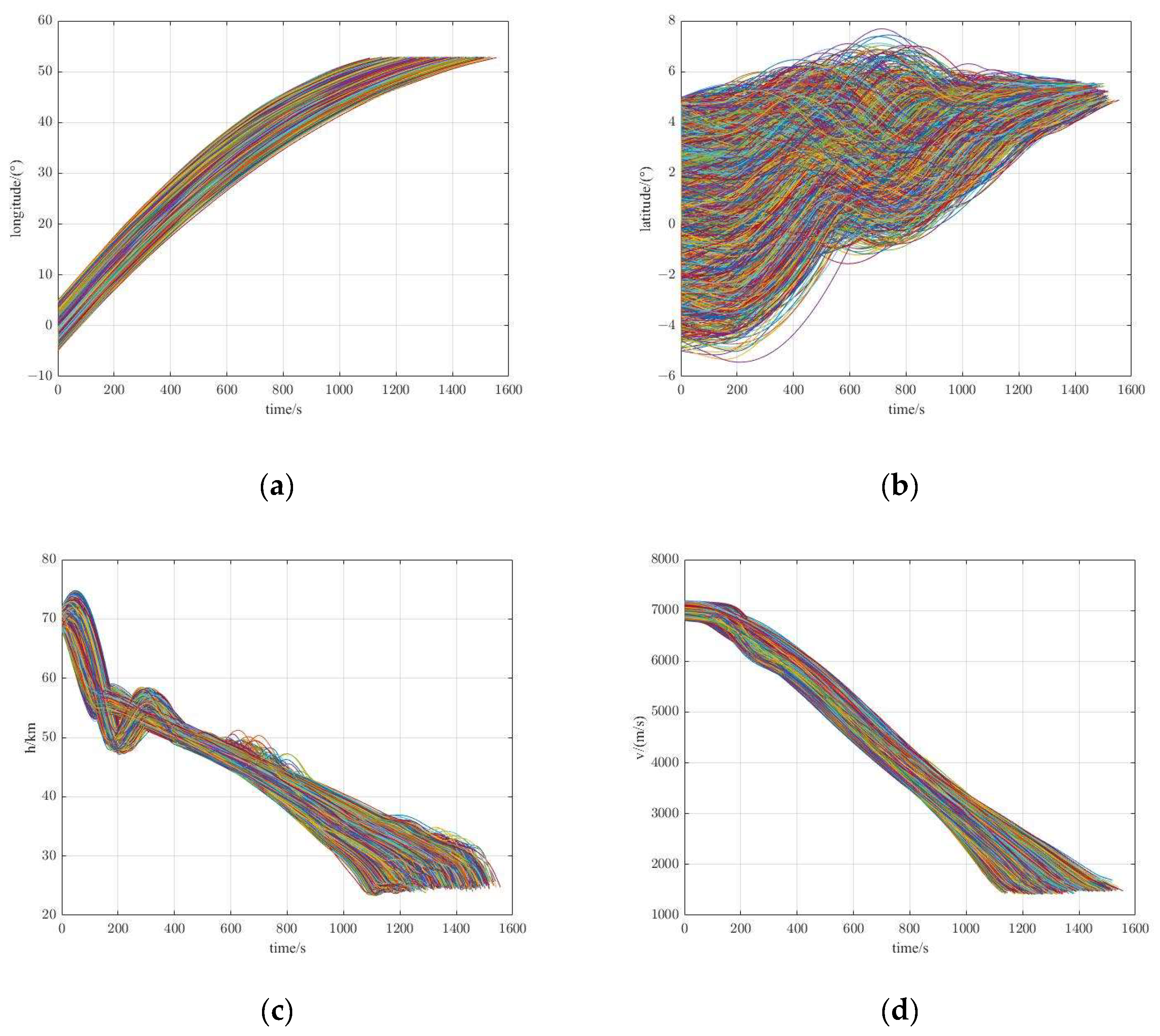 Aerospace 09 00427 g008 550