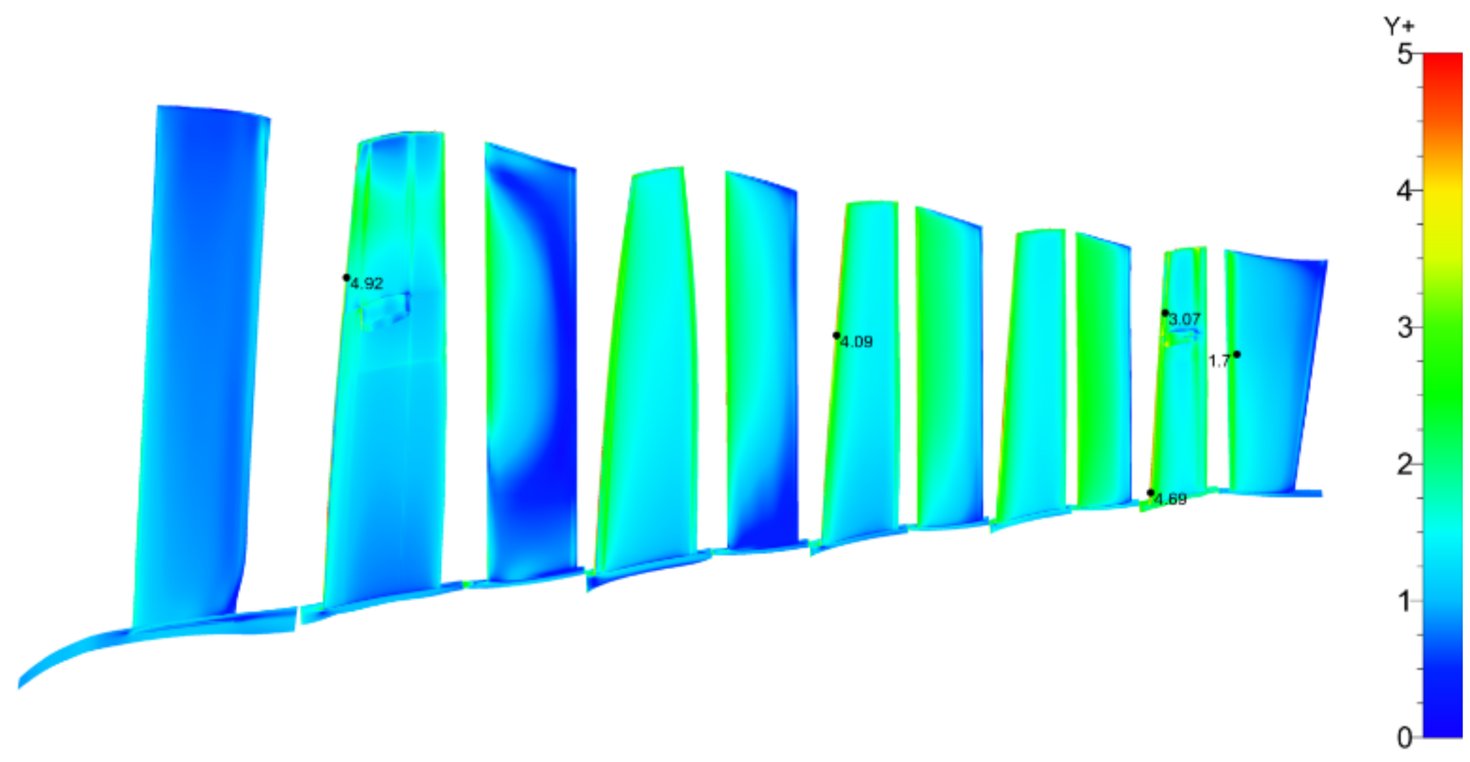 Aerospace 09 00428 g004