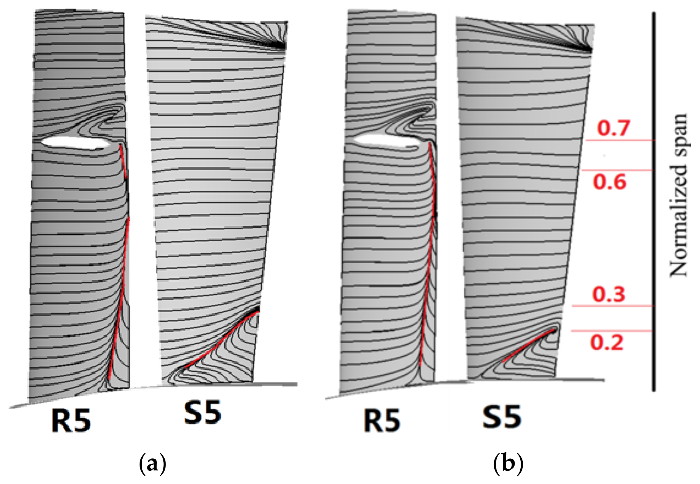 Aerospace 09 00428 g011