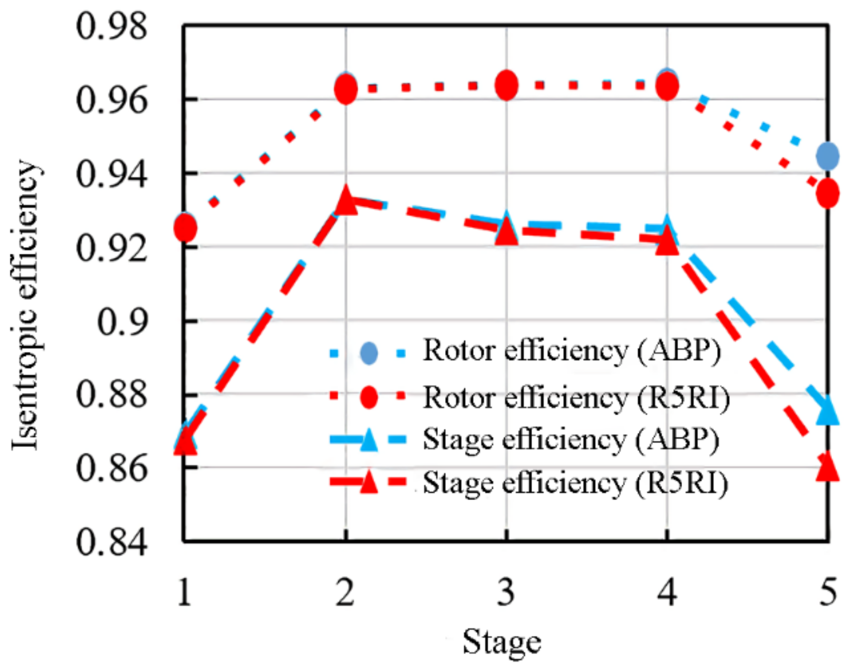 Aerospace 09 00428 g013