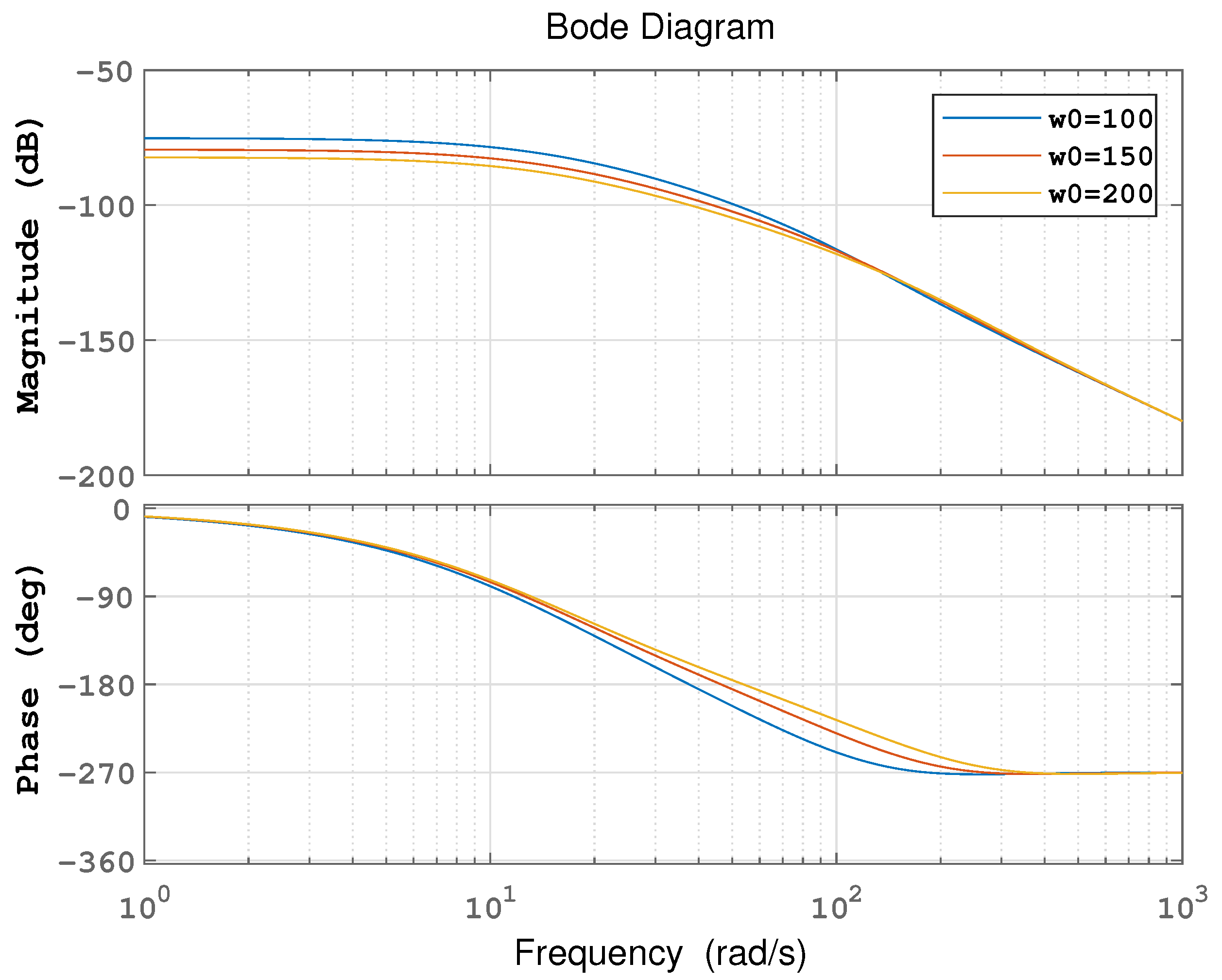 Aerospace 09 00429 g002