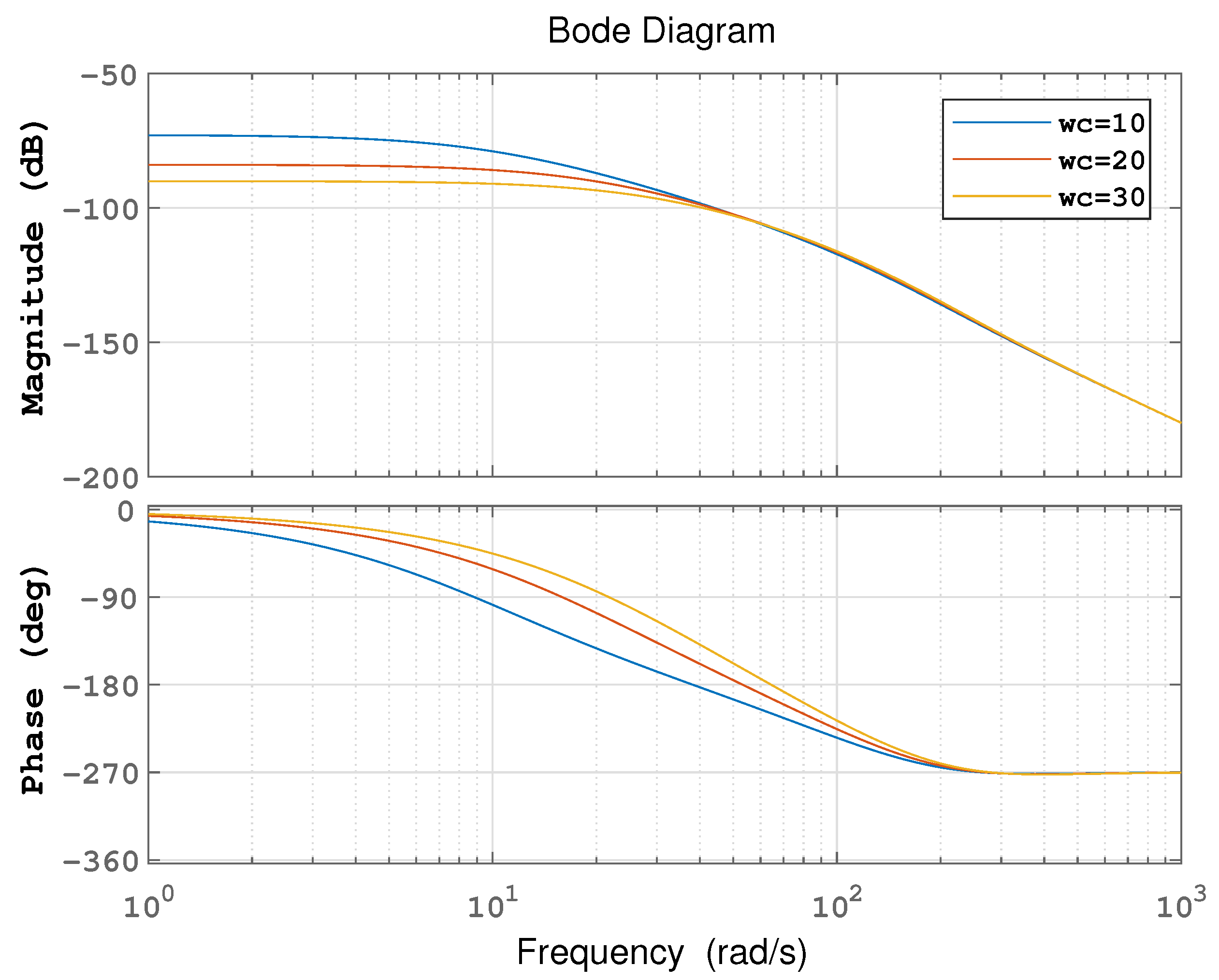 Aerospace 09 00429 g003