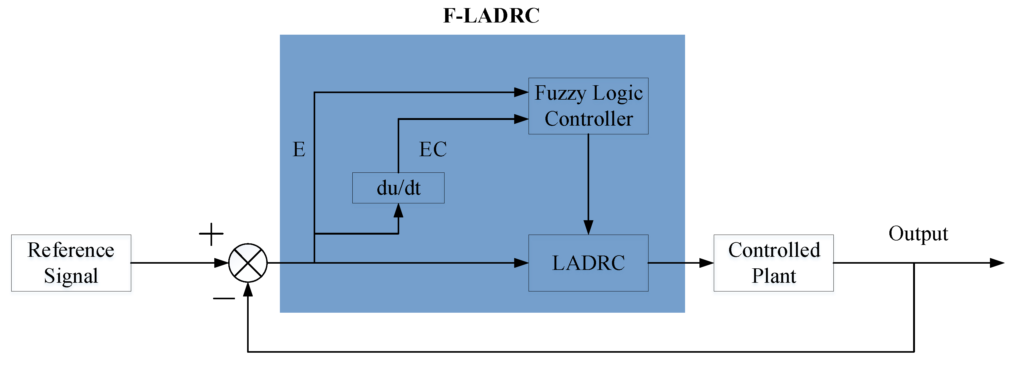 Aerospace 09 00429 g004