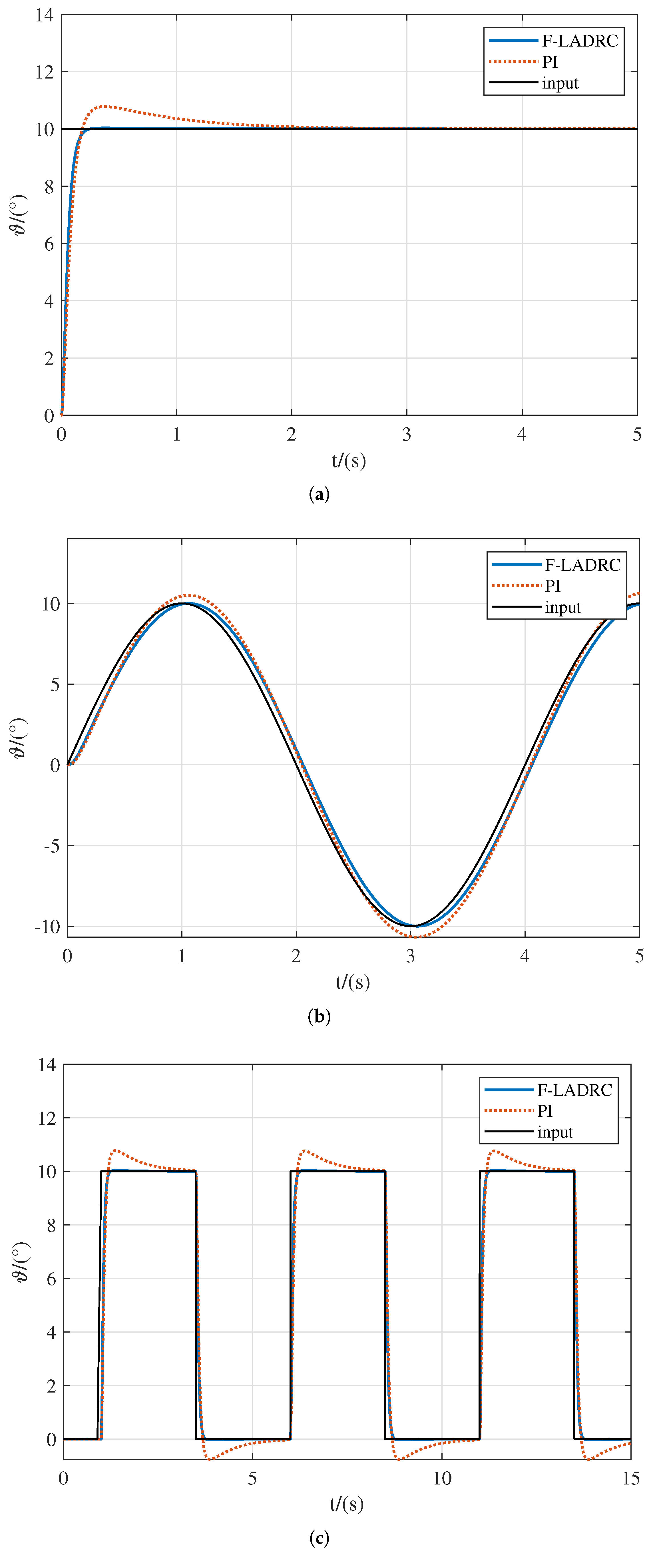 Aerospace 09 00429 g005