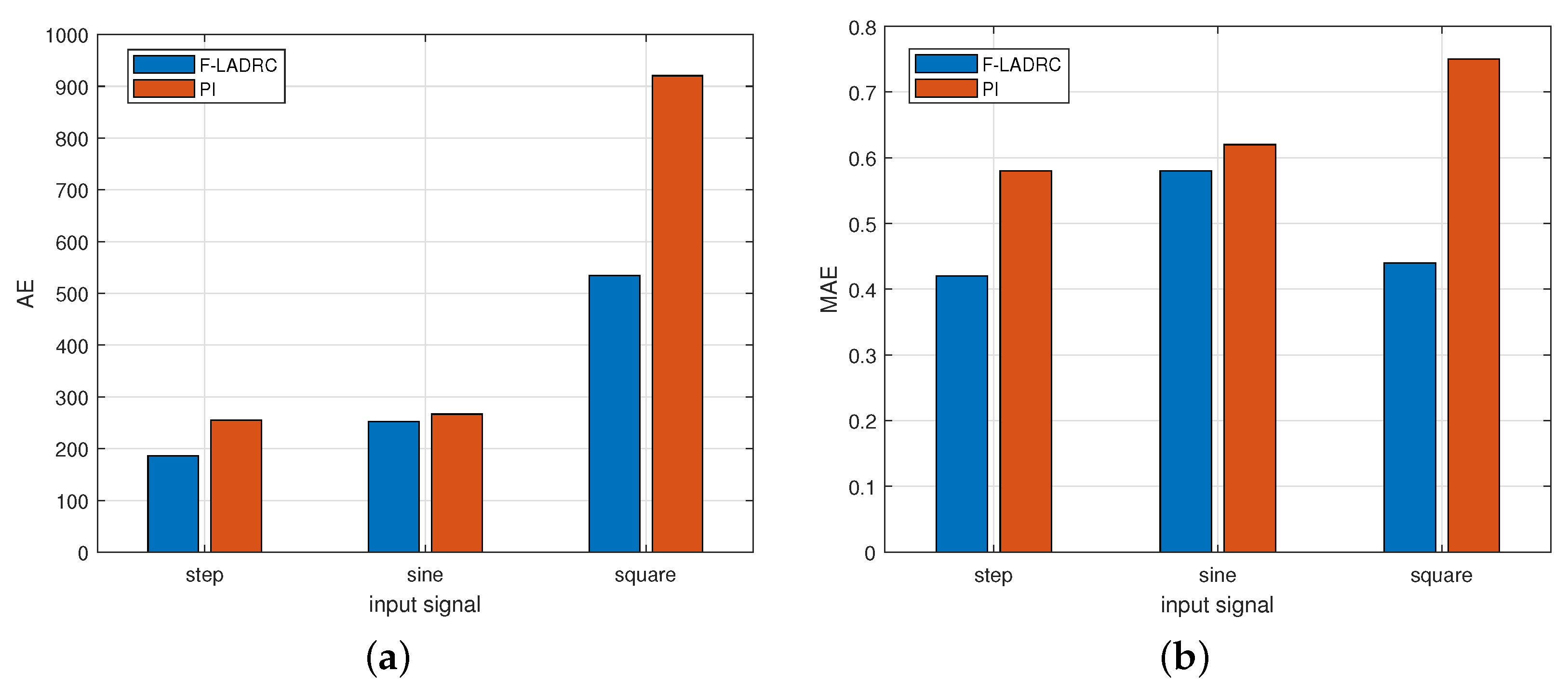 Aerospace 09 00429 g006