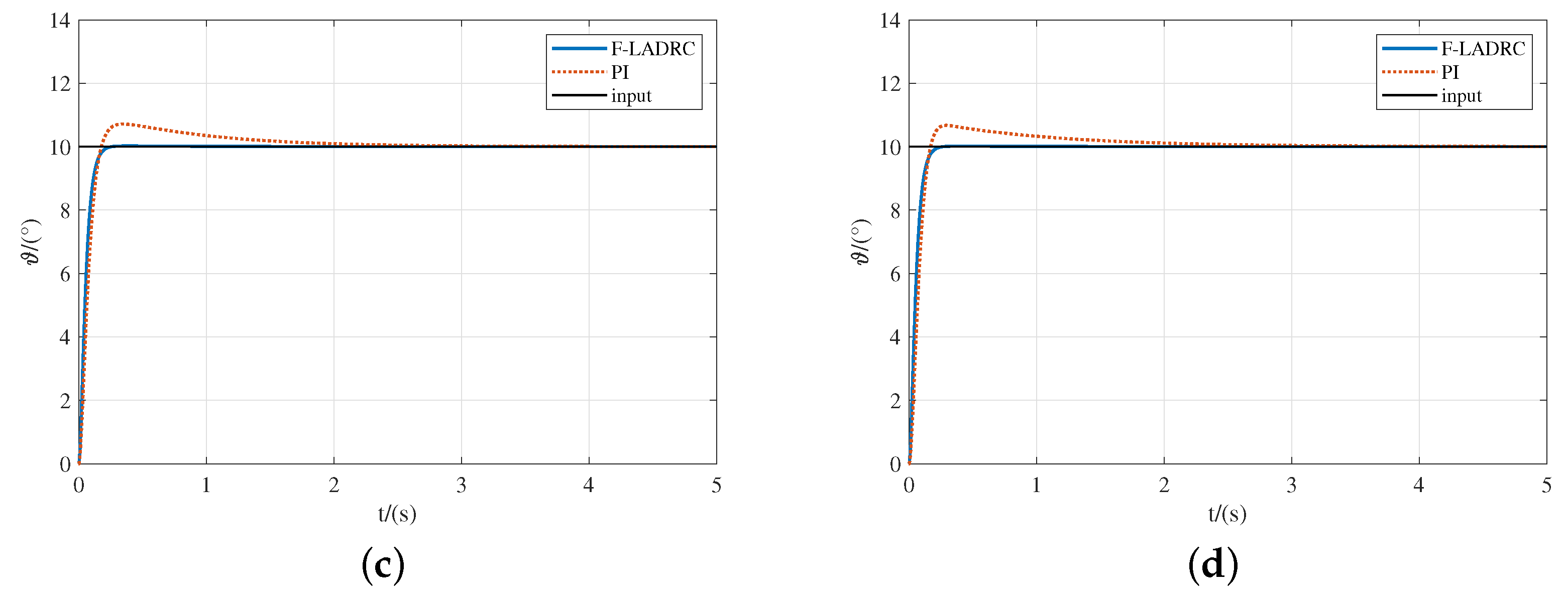 Aerospace 09 00429 g008b