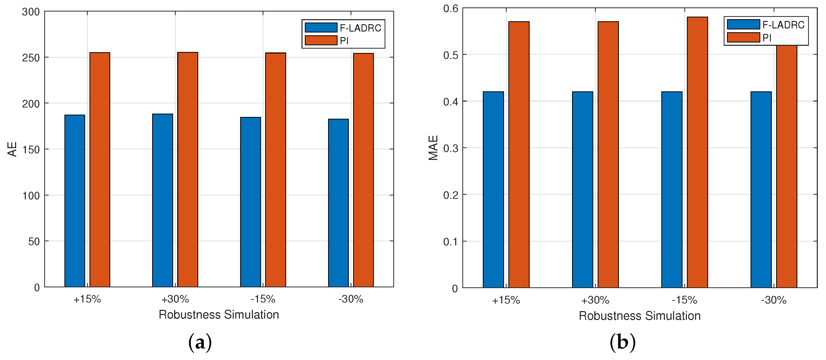 Aerospace 09 00429 g009