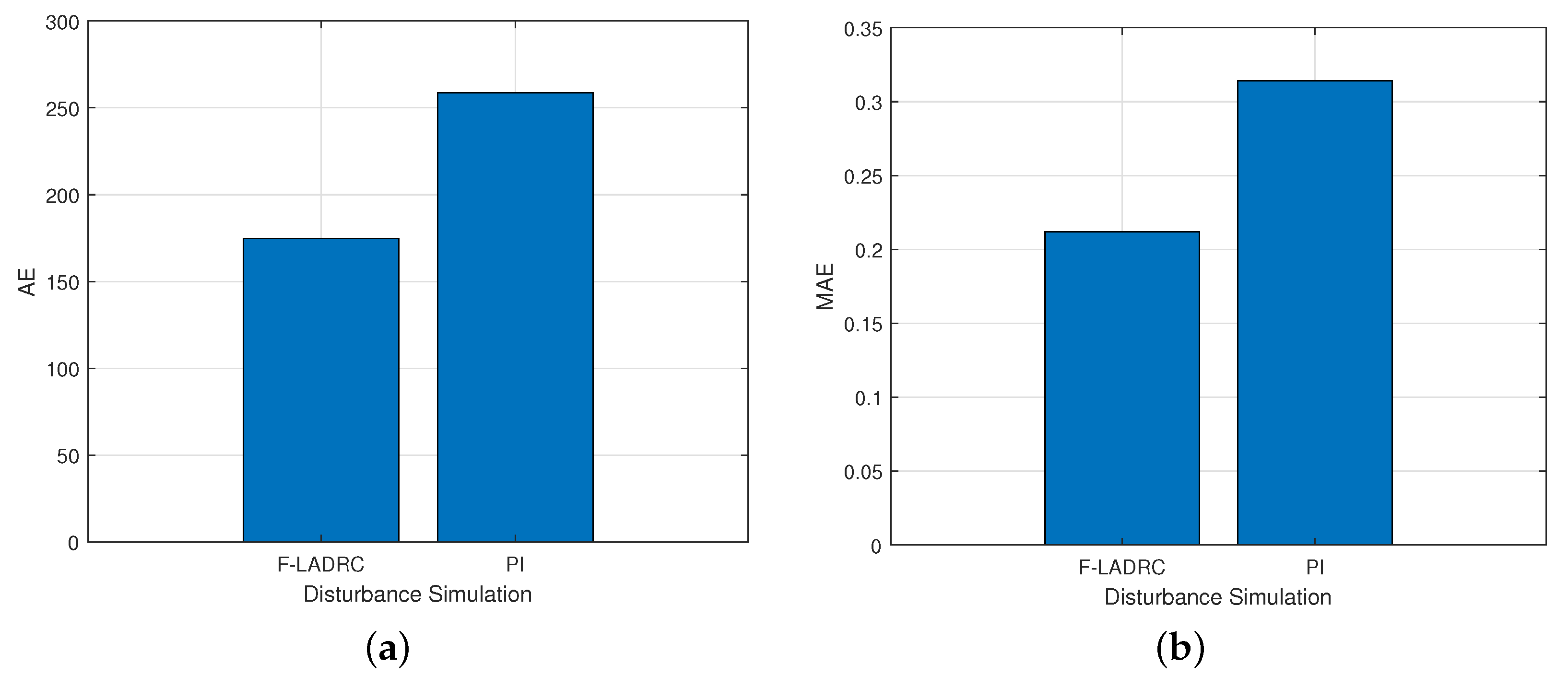 Aerospace 09 00429 g012