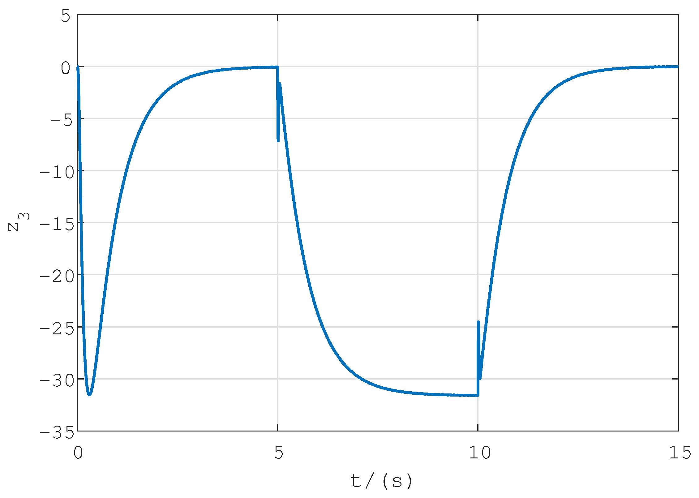 Aerospace 09 00429 g013