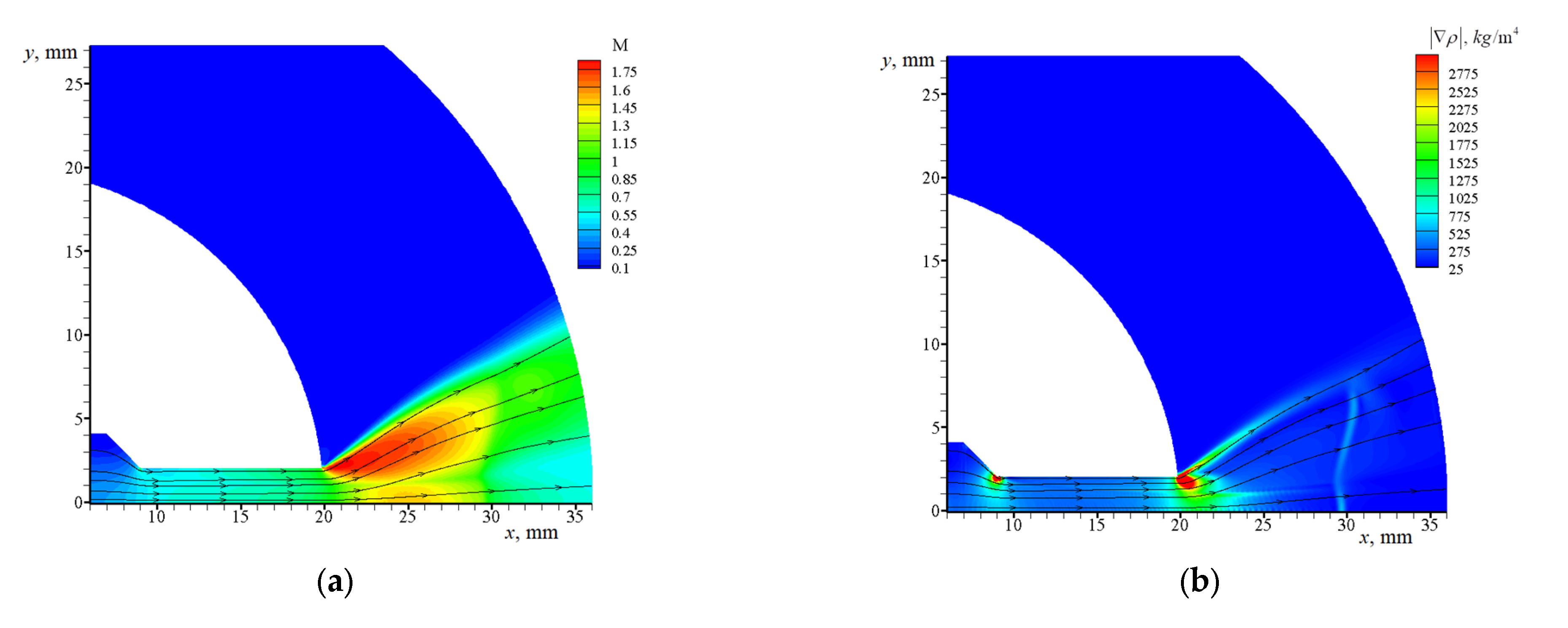 Aerospace 09 00432 g008a