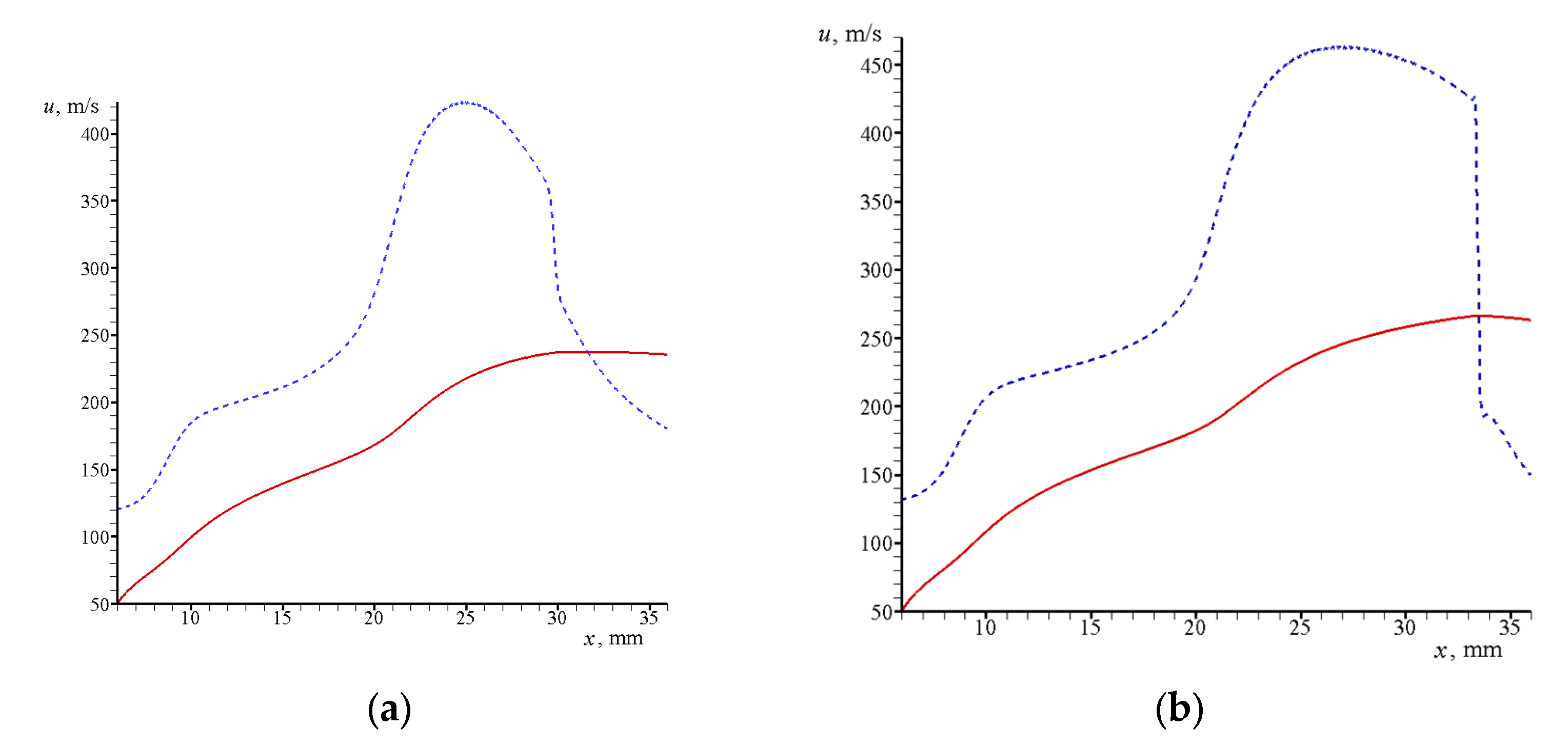 Aerospace 09 00432 g011