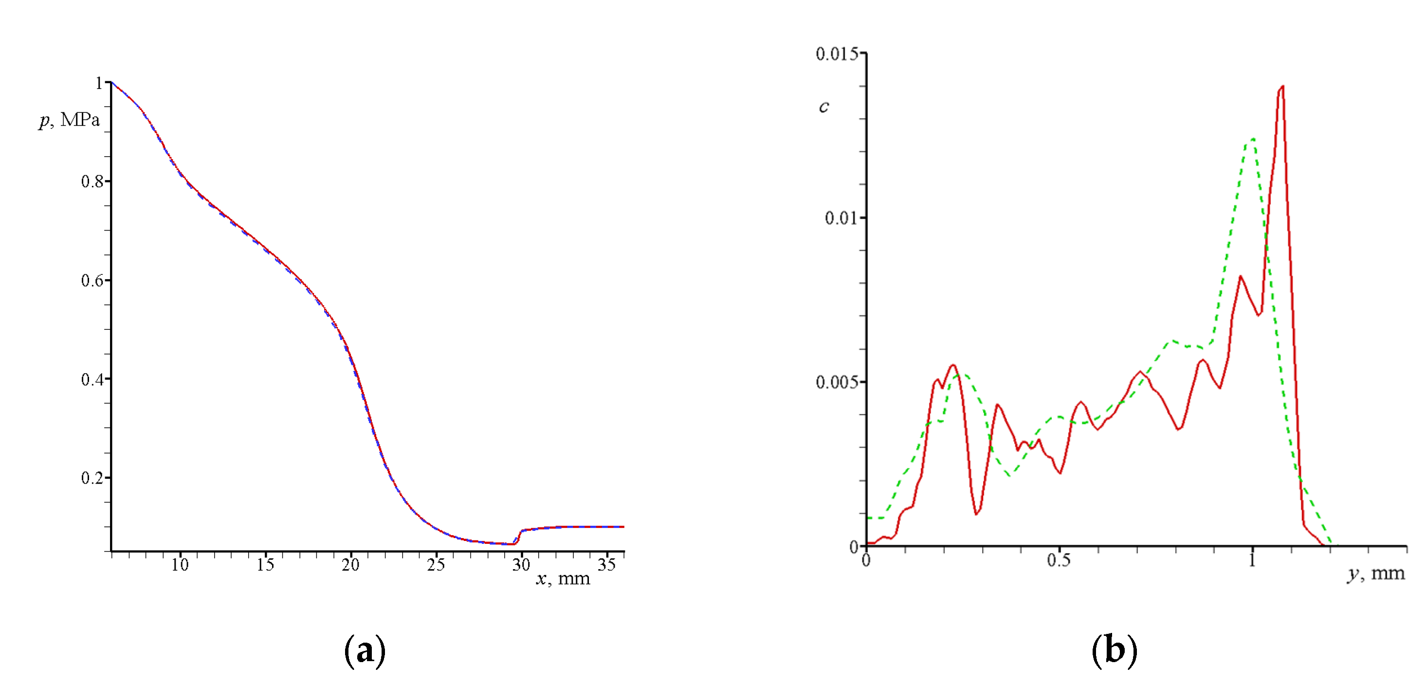 Aerospace 09 00432 g012