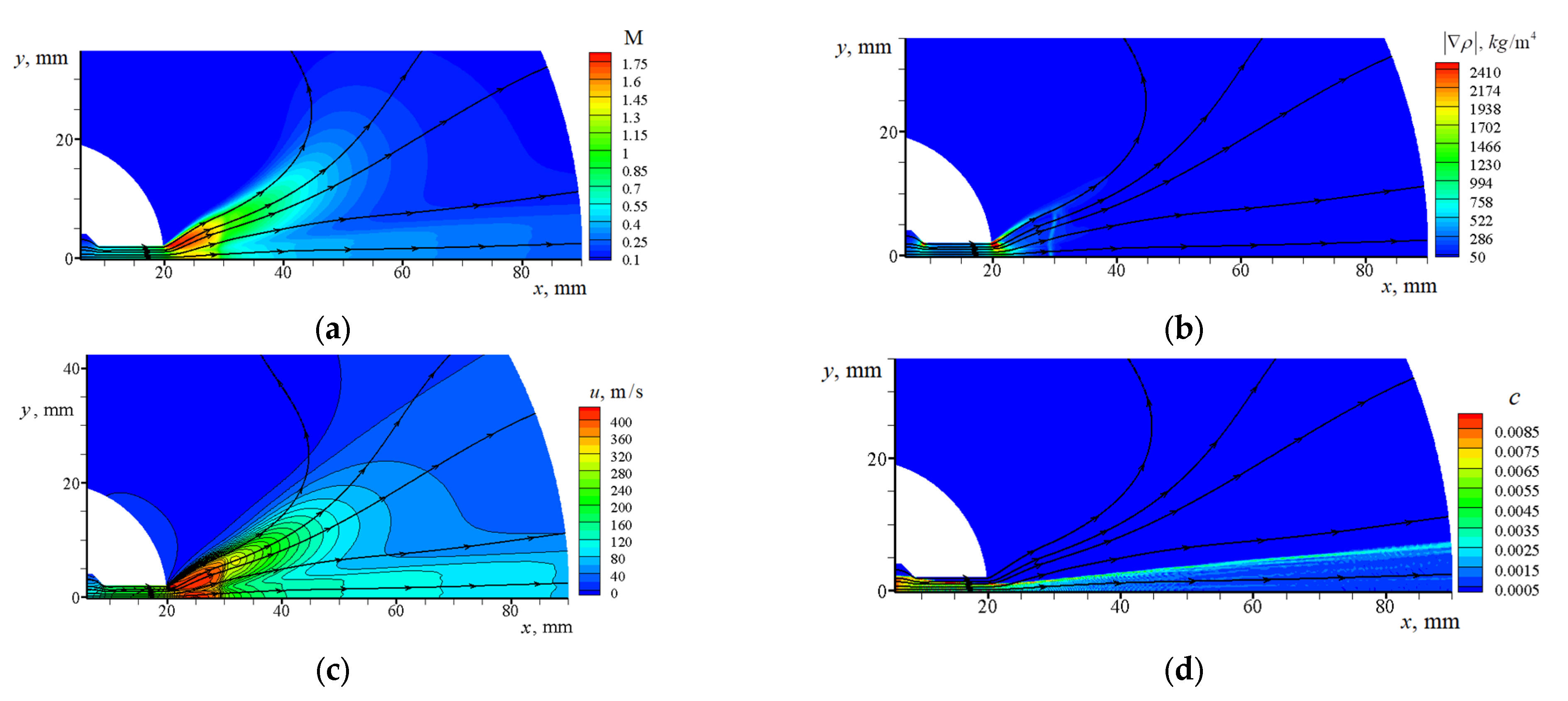 Aerospace 09 00432 g013