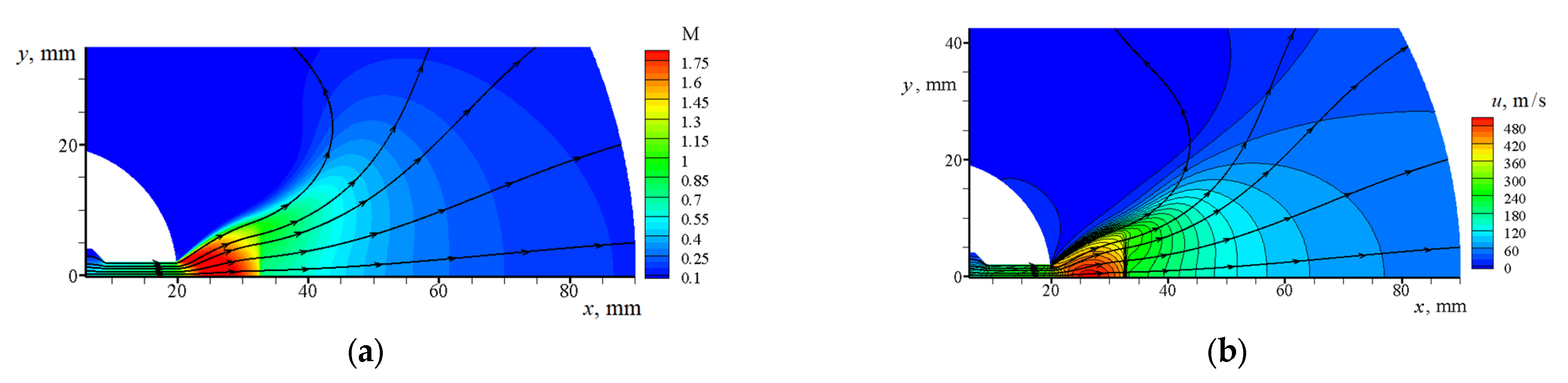 Aerospace 09 00432 g014