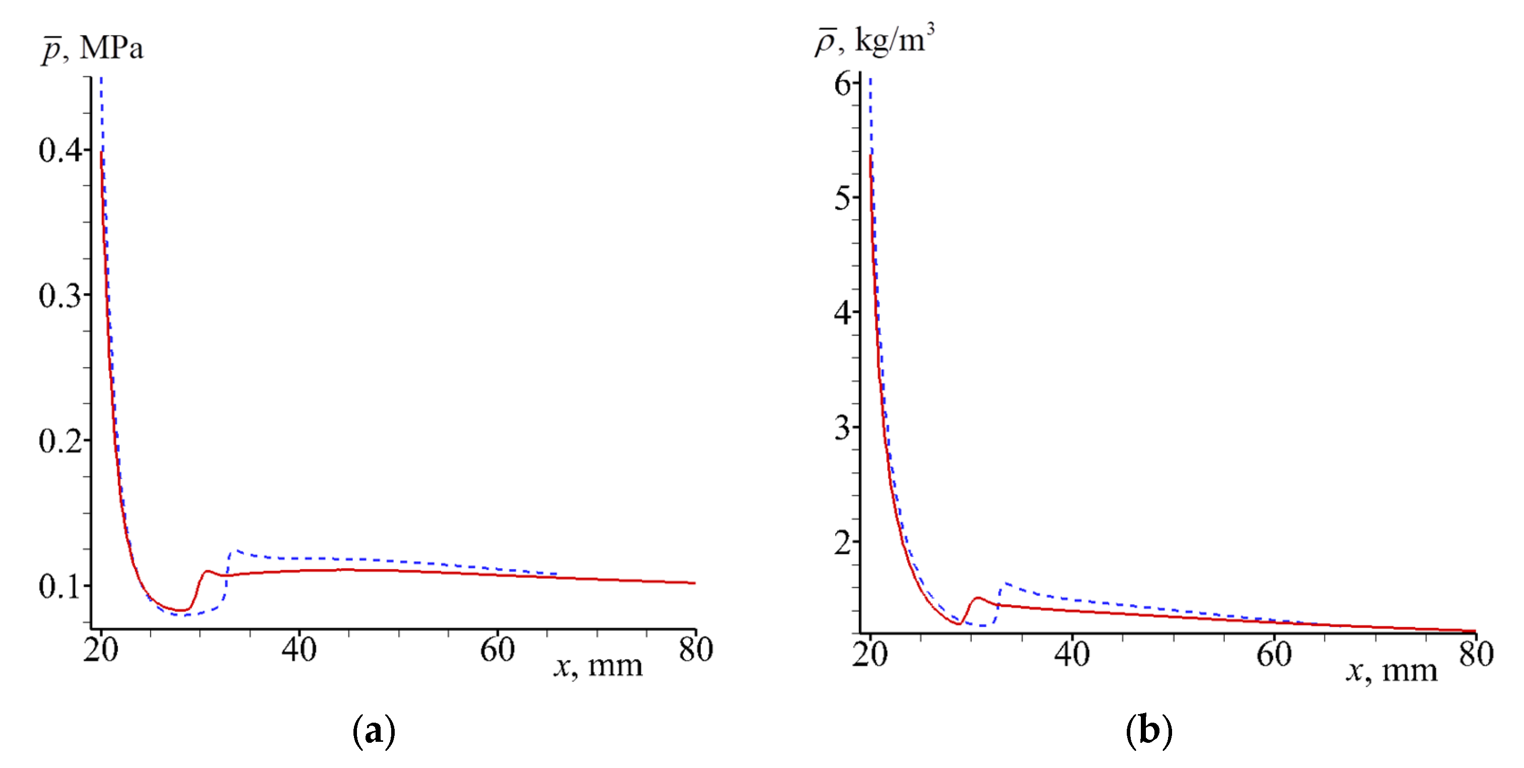 Aerospace 09 00432 g017a