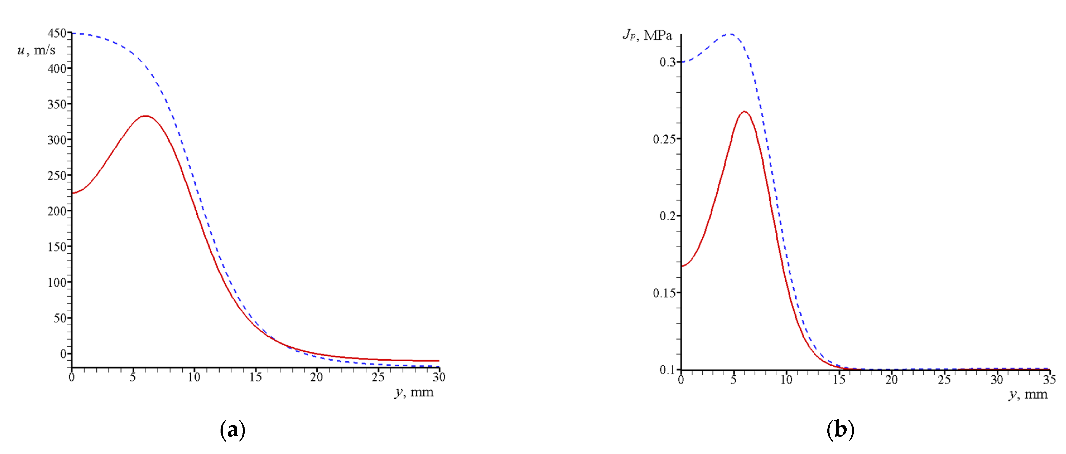 Aerospace 09 00432 g021