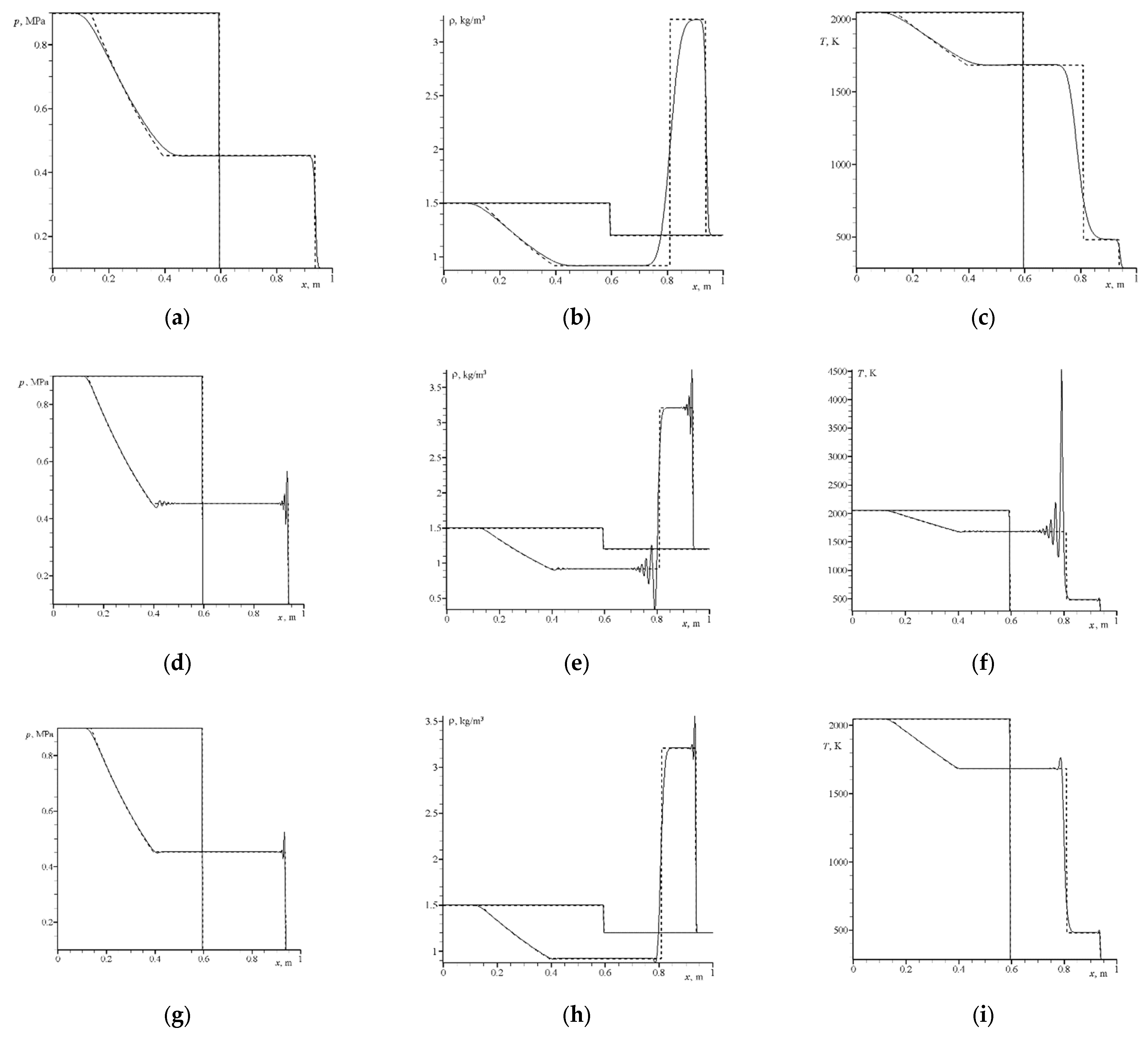 Aerospace 09 00432 g0a1