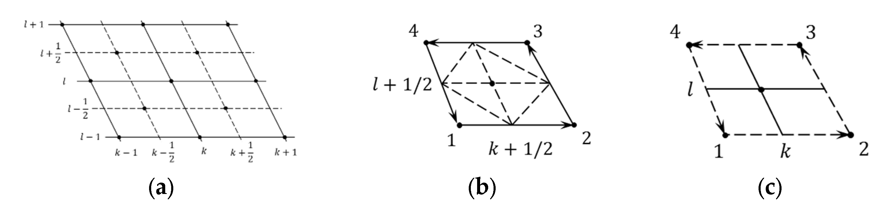 Aerospace 09 00432 g0a2